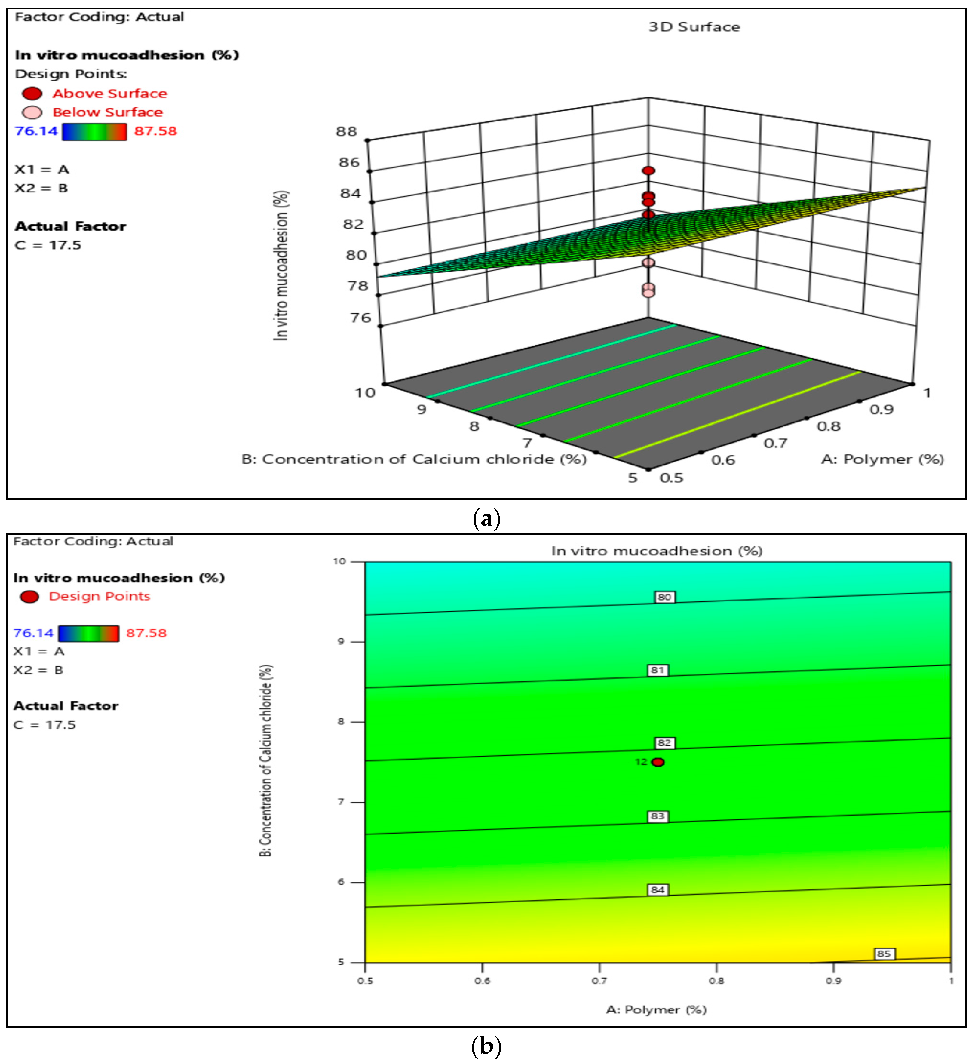 Engproc 56 00319 g004