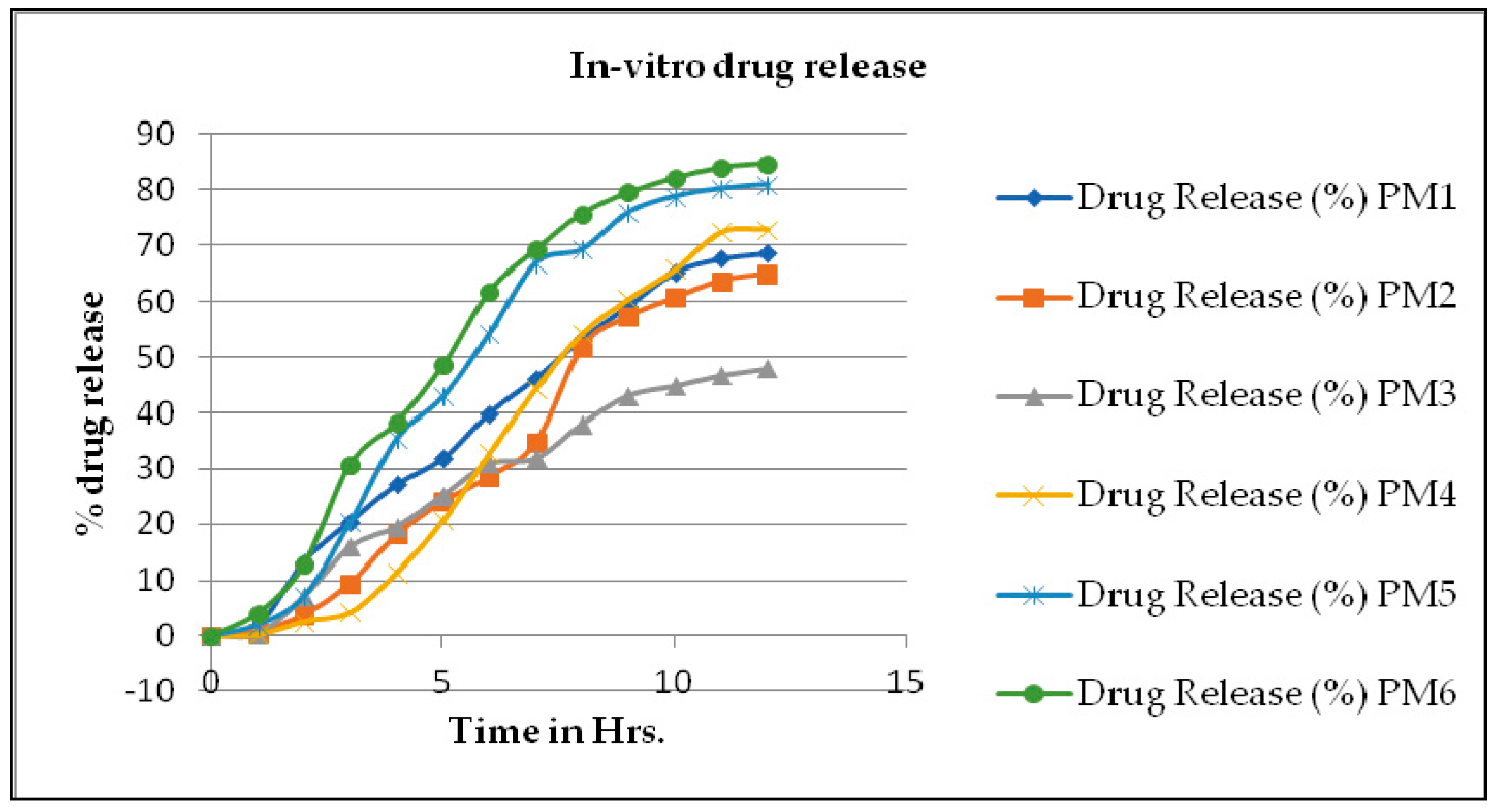 Engproc 56 00319 g005