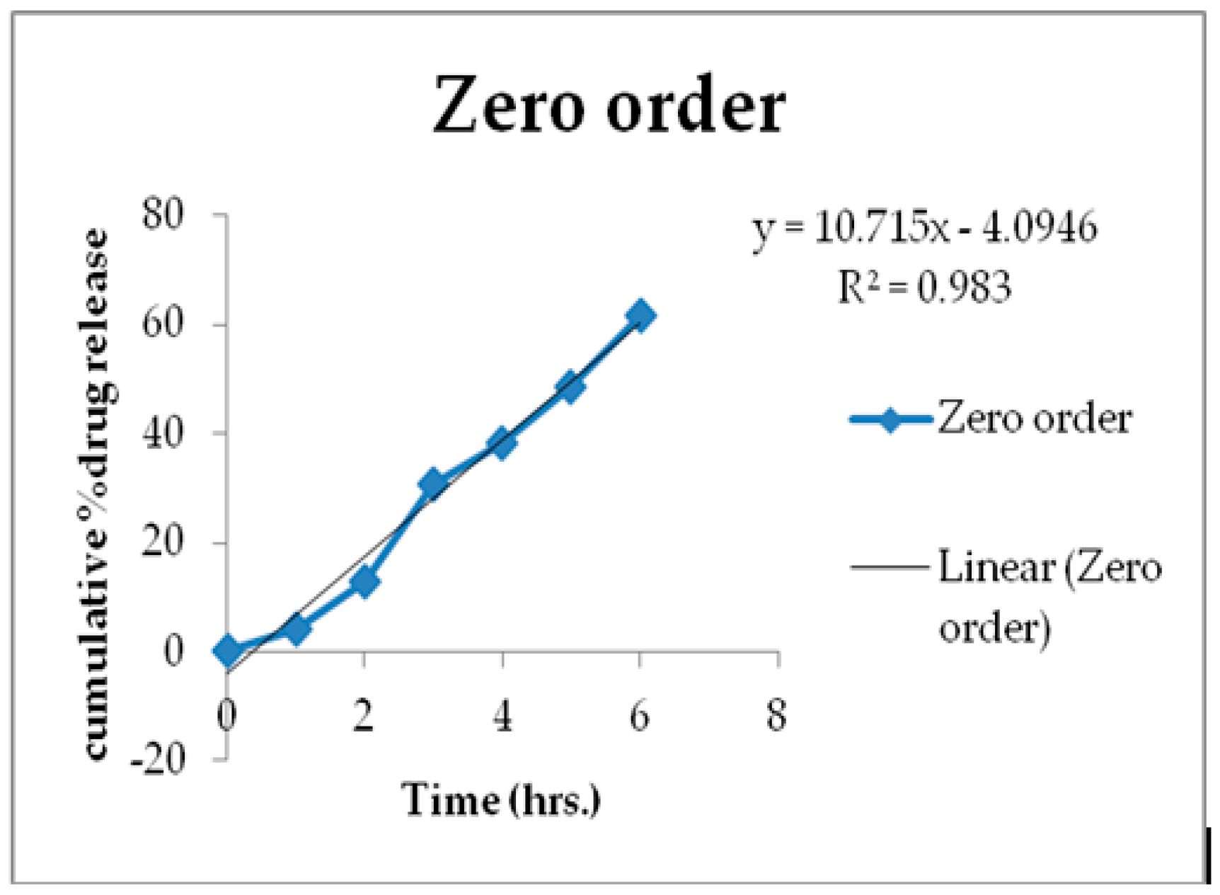 Engproc 56 00319 g007