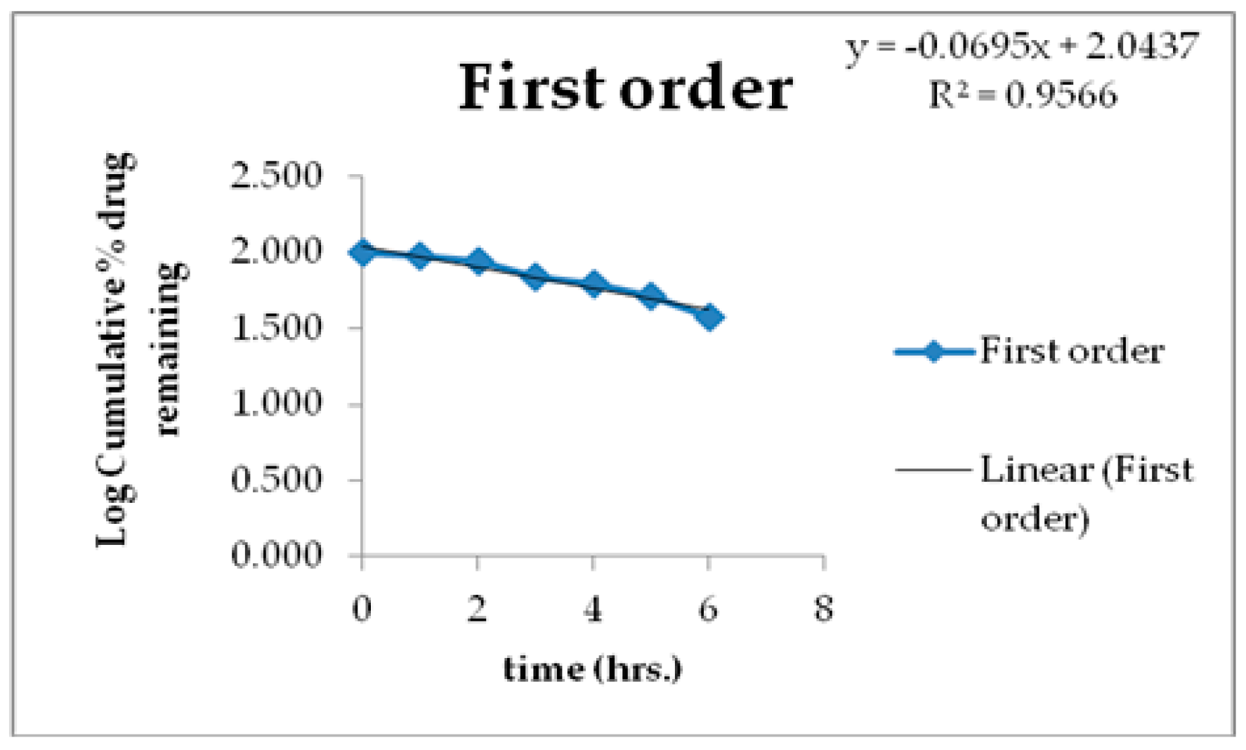 Engproc 56 00319 g009