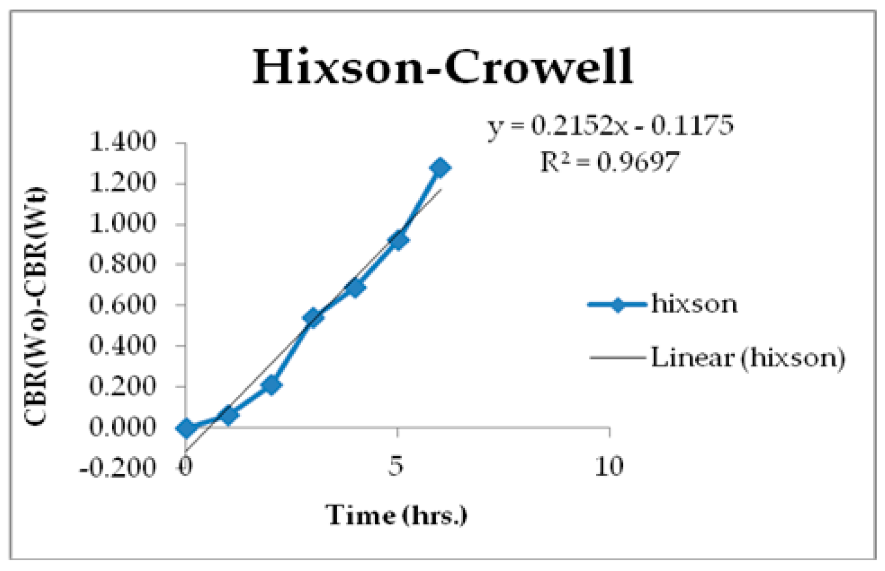 Engproc 56 00319 g010