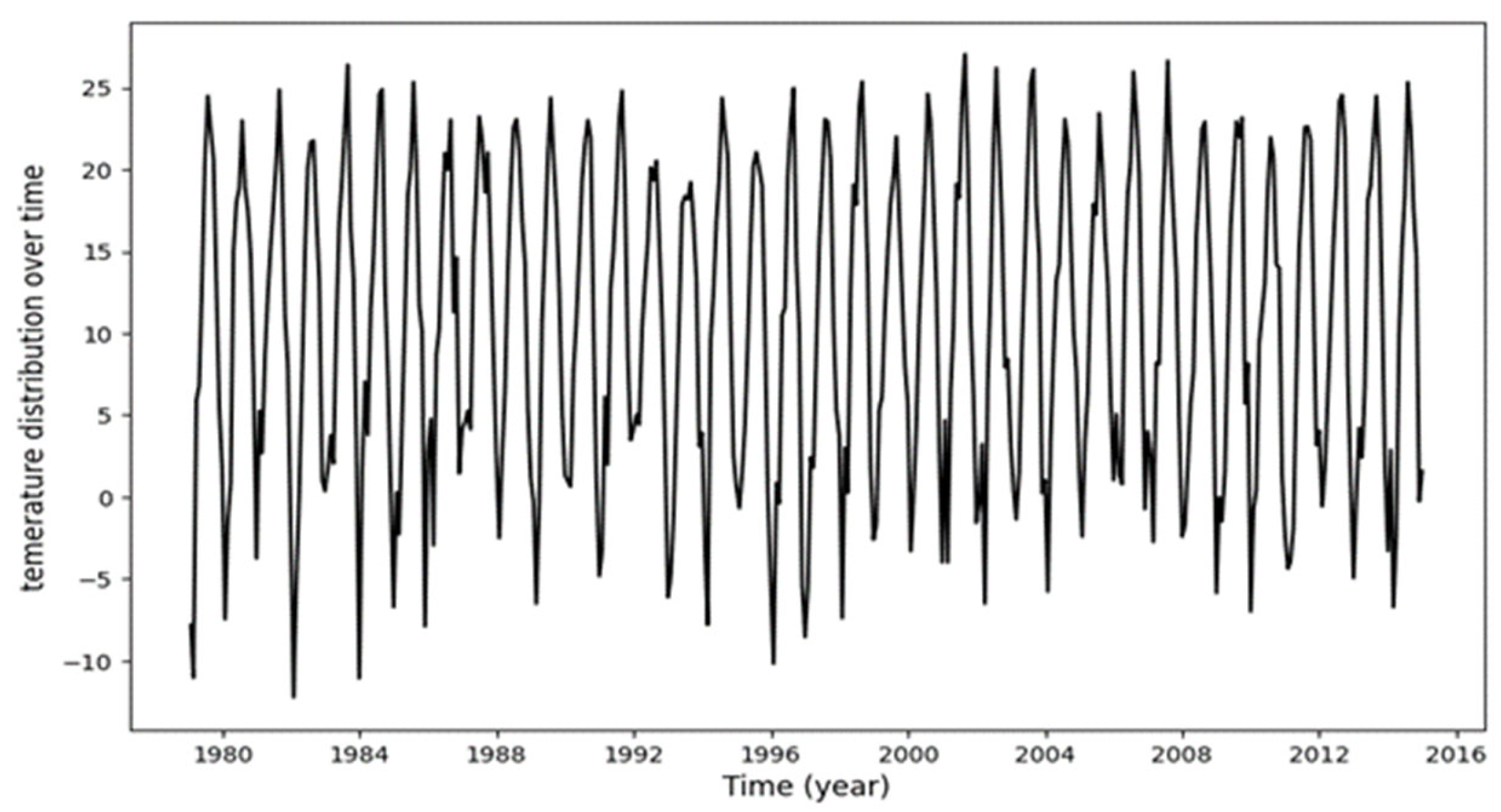 Engproc 56 00320 g002