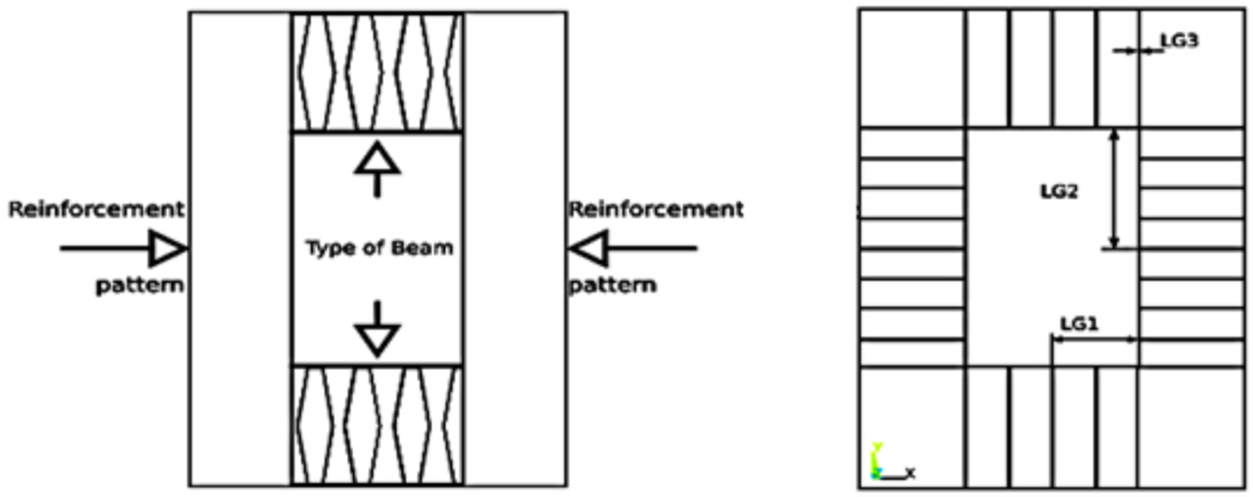 Engproc 56 00321 g001