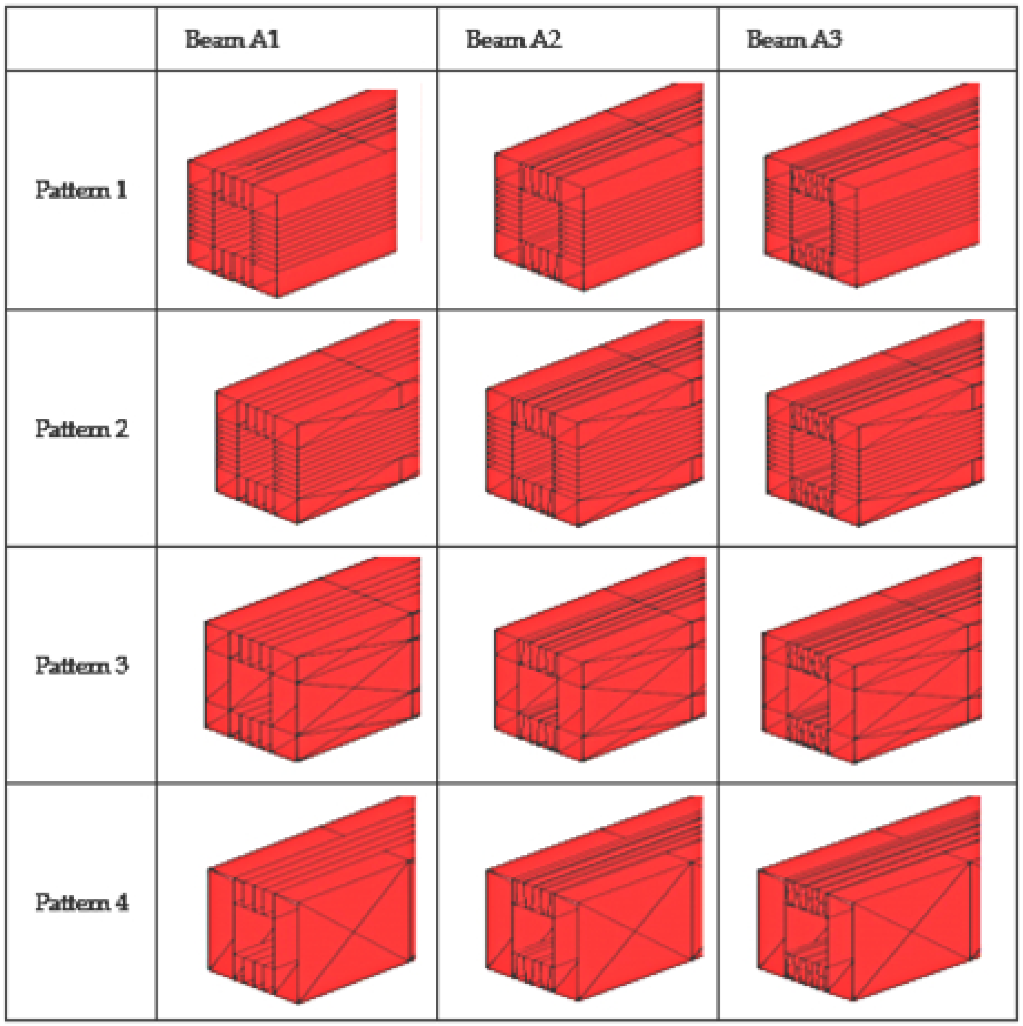 Engproc 56 00321 g003