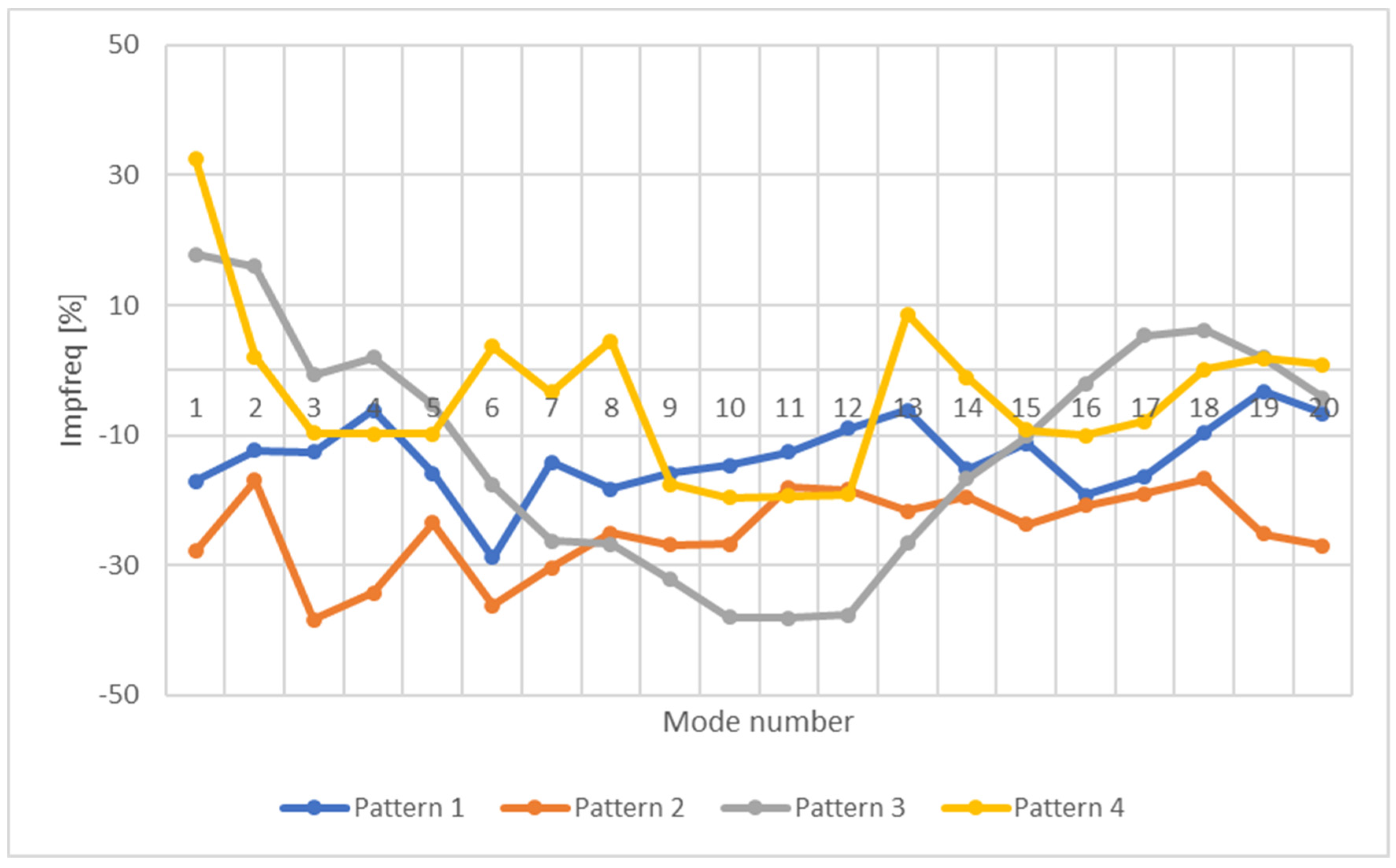 Engproc 56 00321 g011