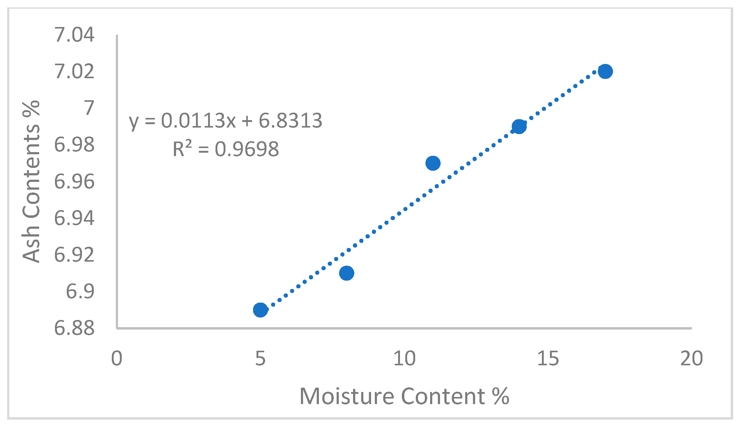 Engproc 56 00323 g002