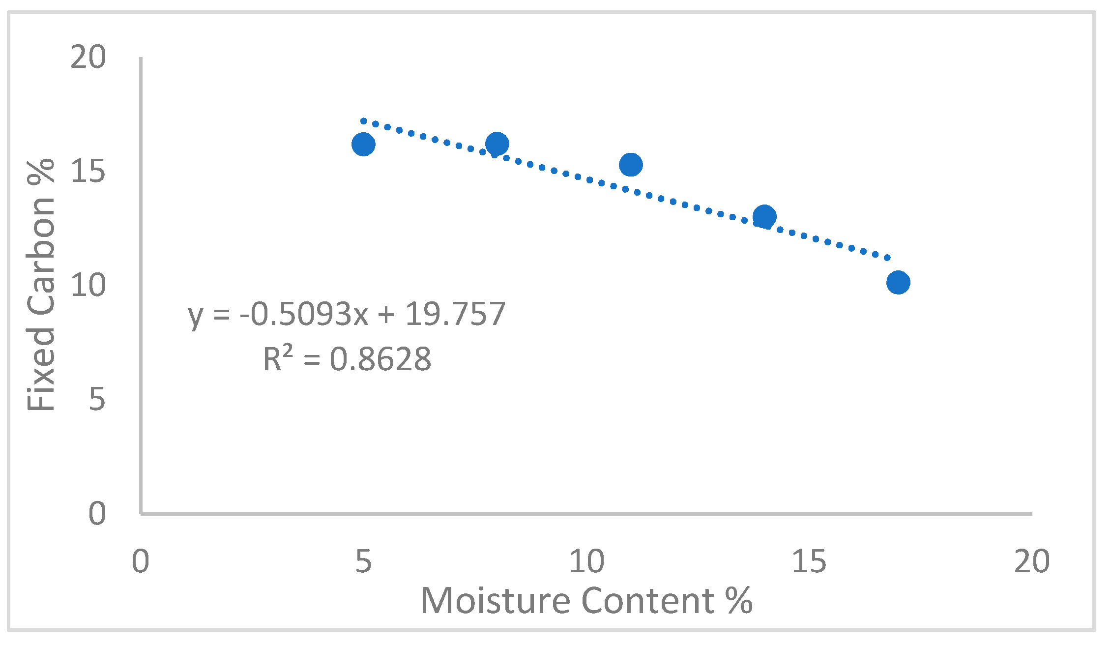 Engproc 56 00323 g003
