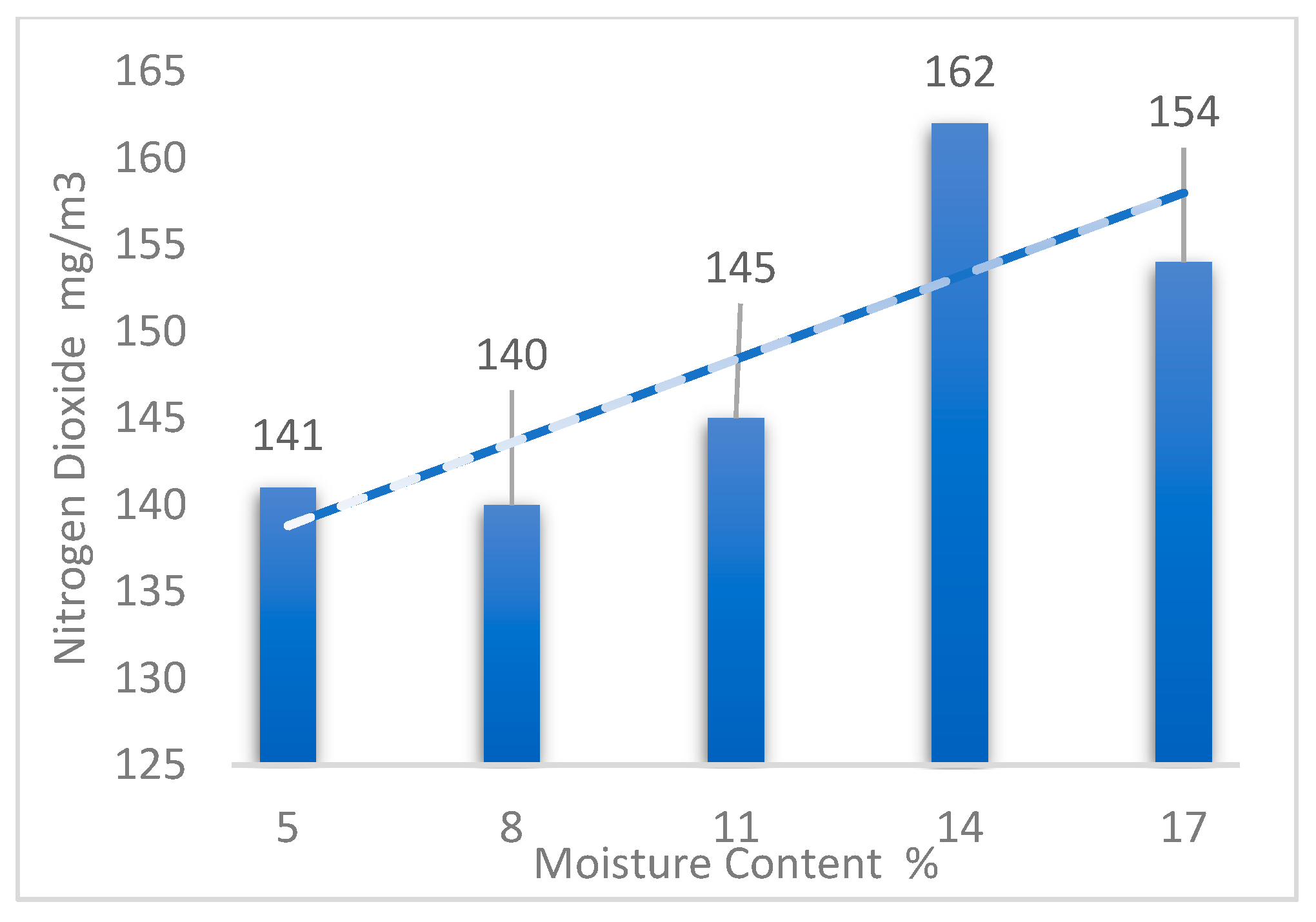 Engproc 56 00323 g012