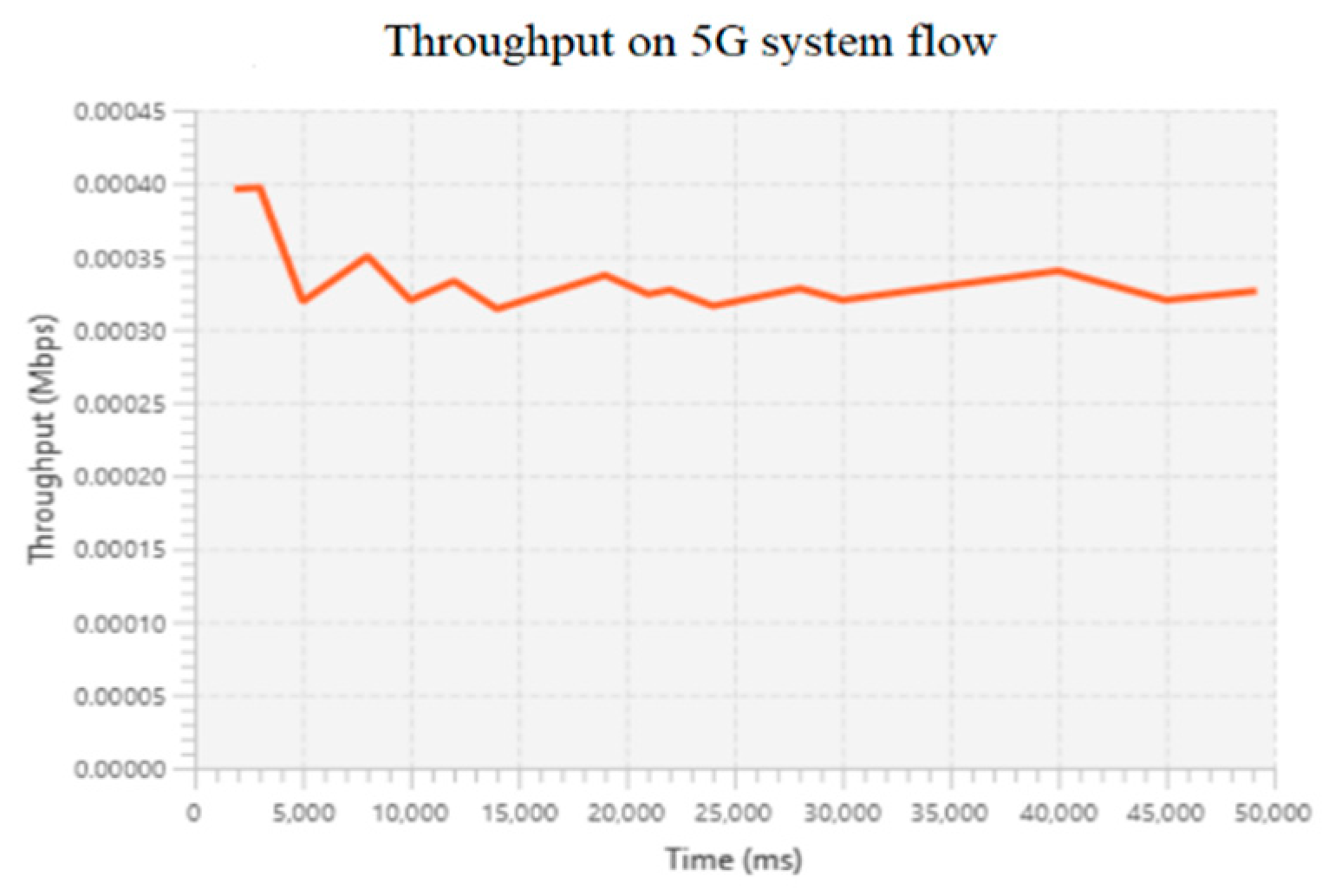 Engproc 56 00324 g002