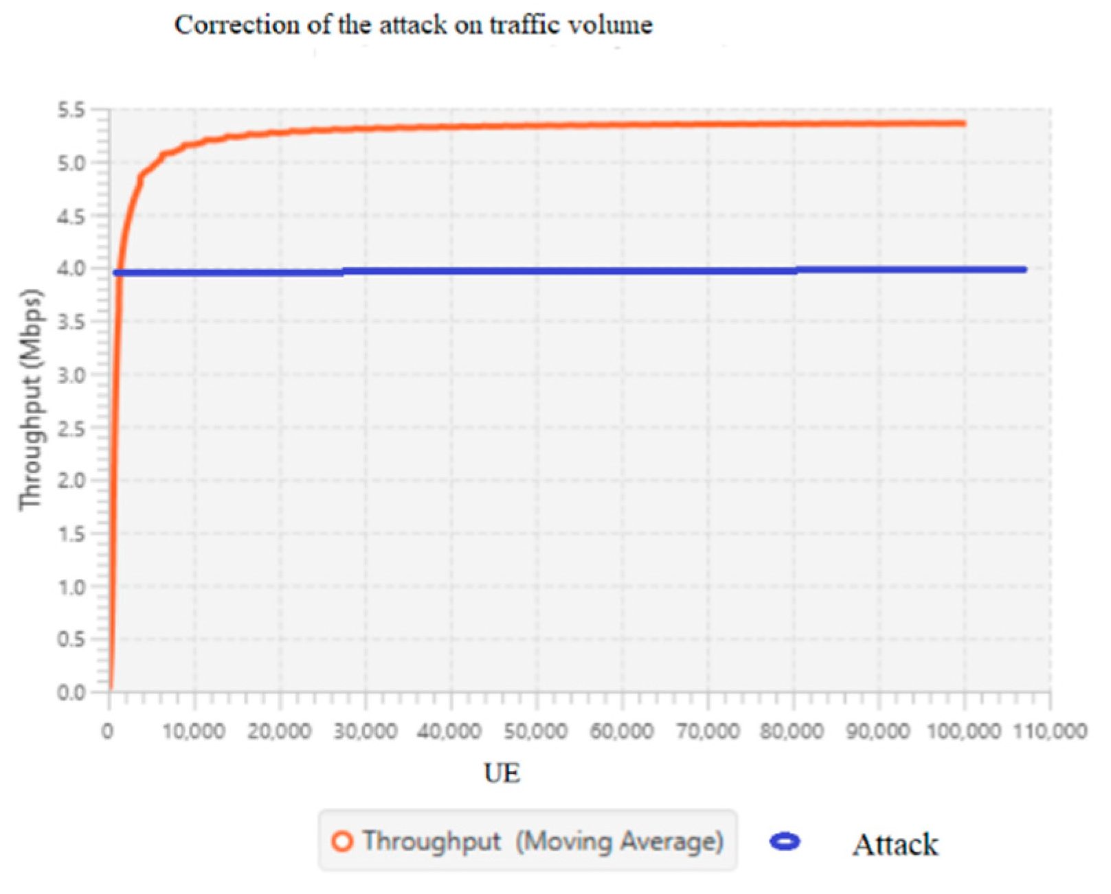 Engproc 56 00324 g005