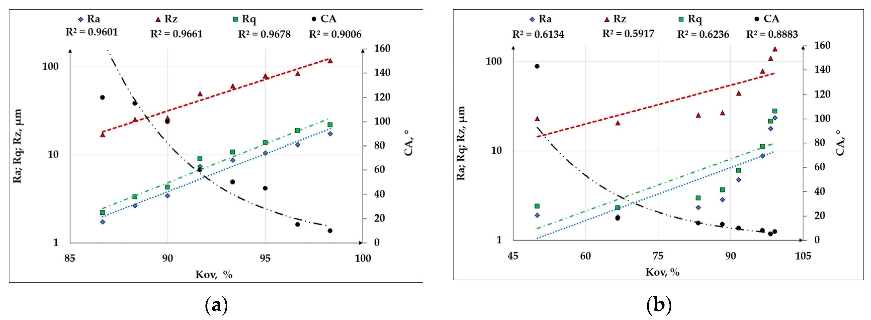 Engproc 56 00326 g007