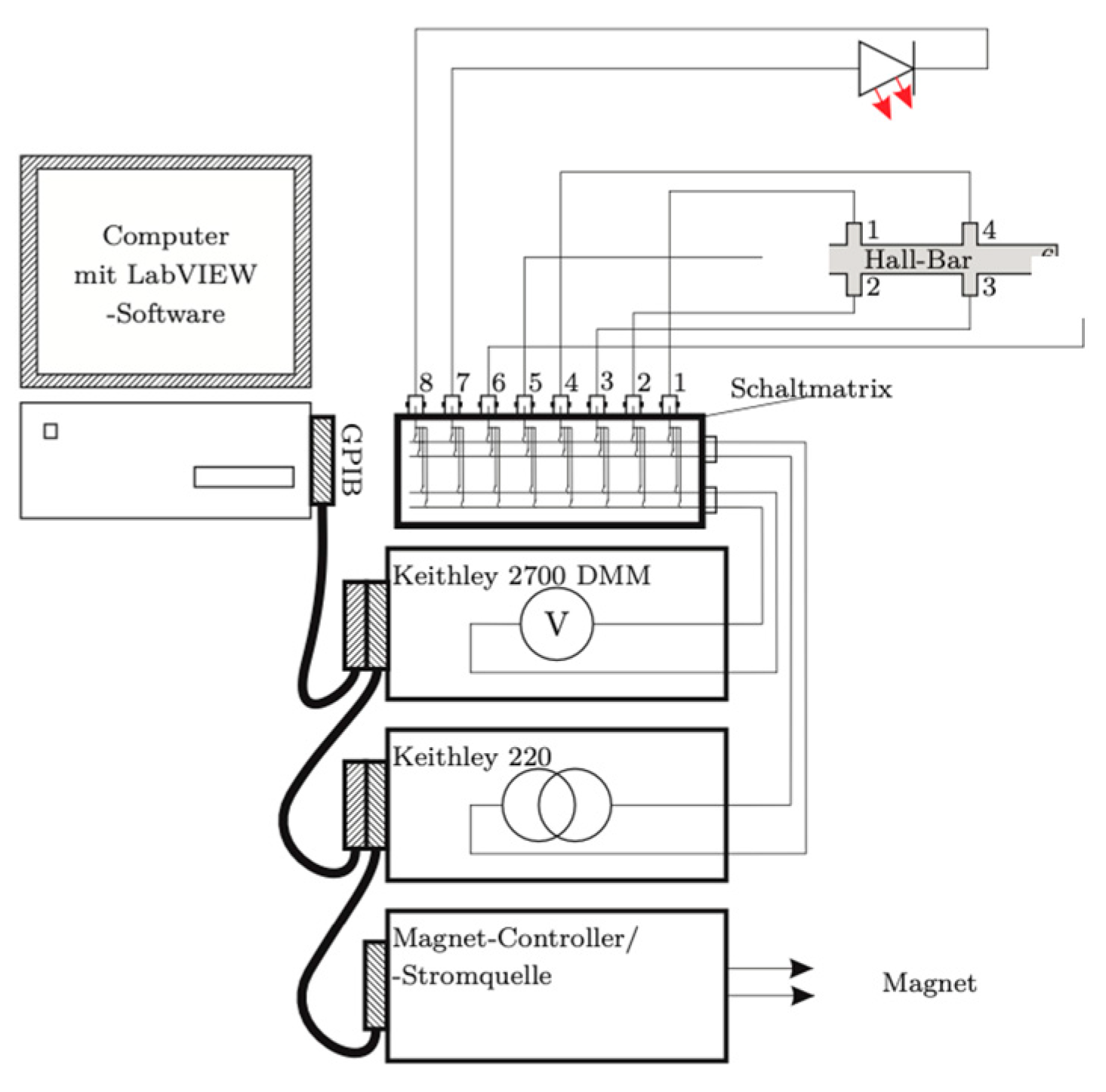 Engproc 56 00327 g001