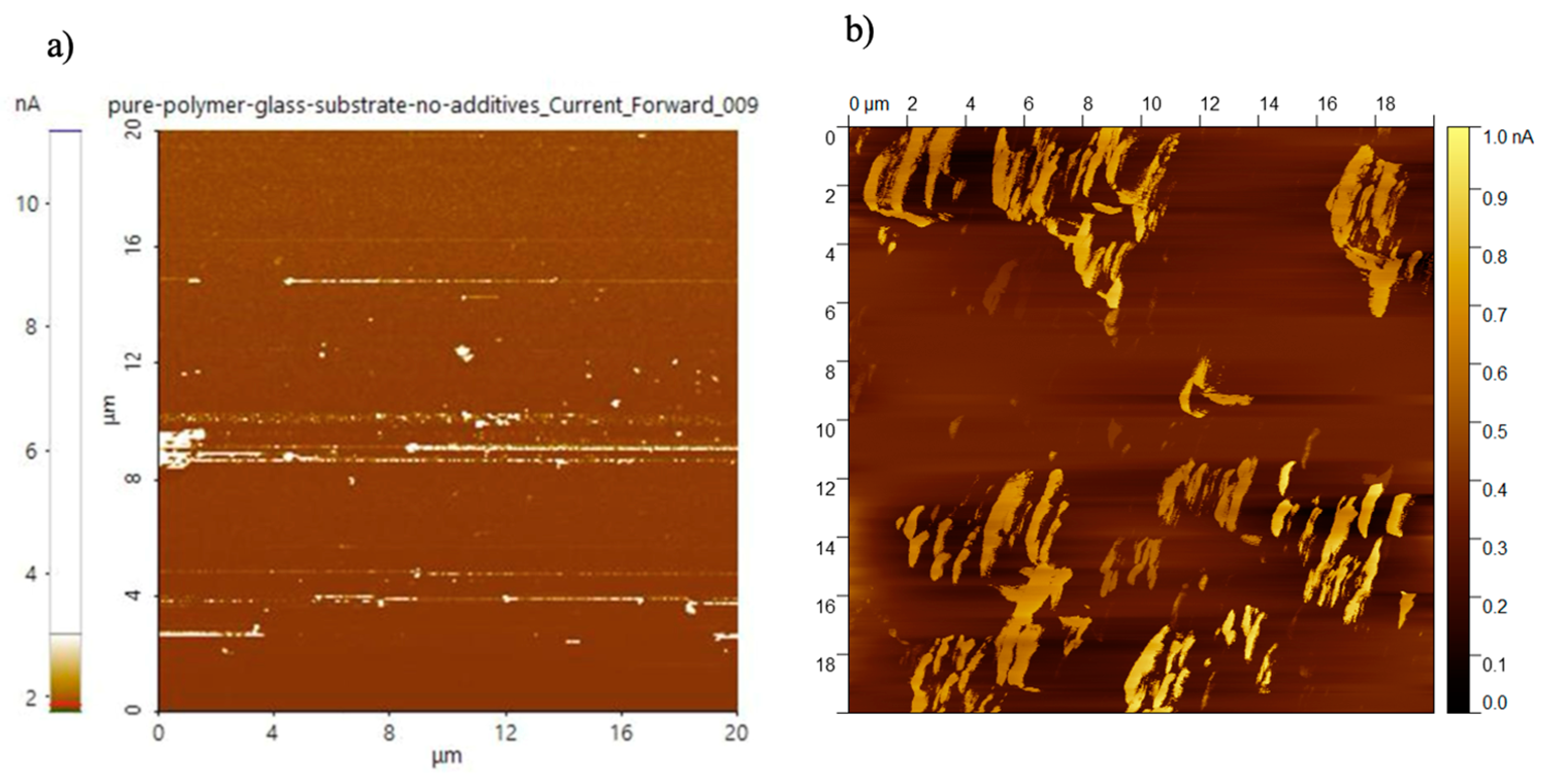 Engproc 56 00327 g004