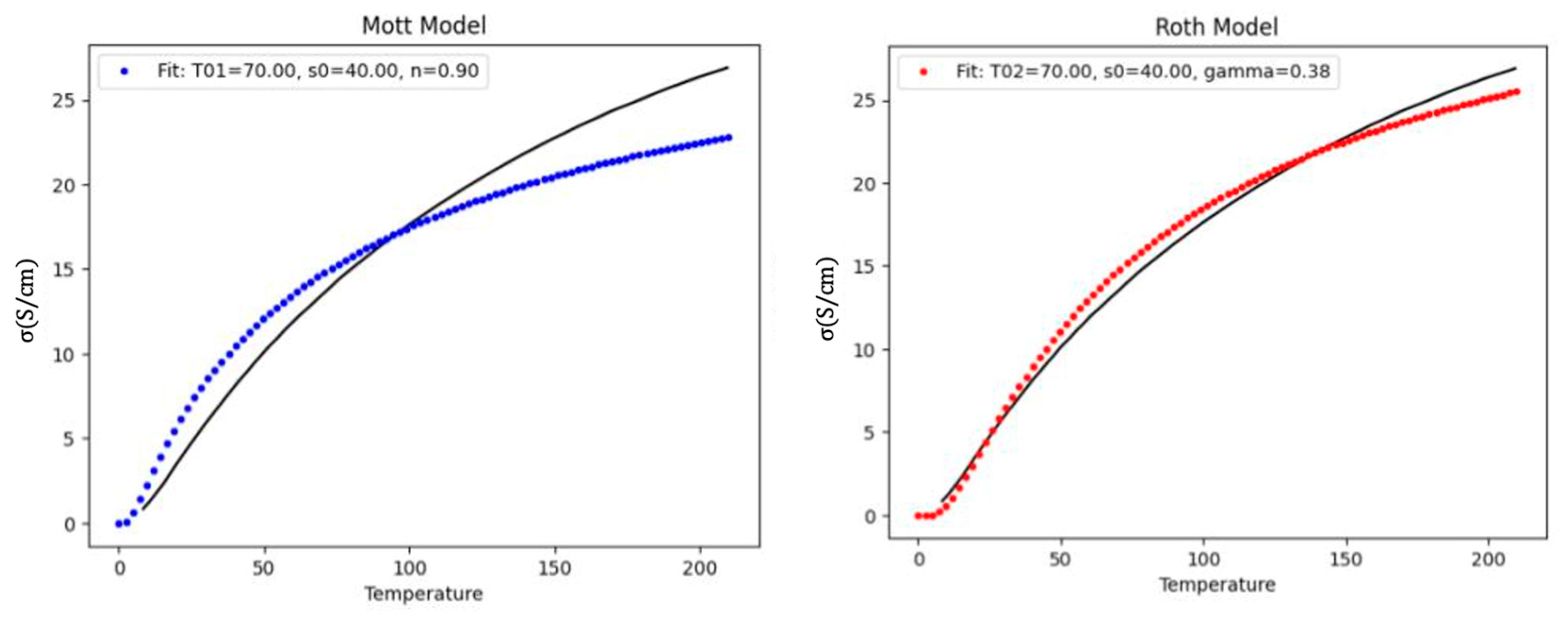 Engproc 56 00327 g005