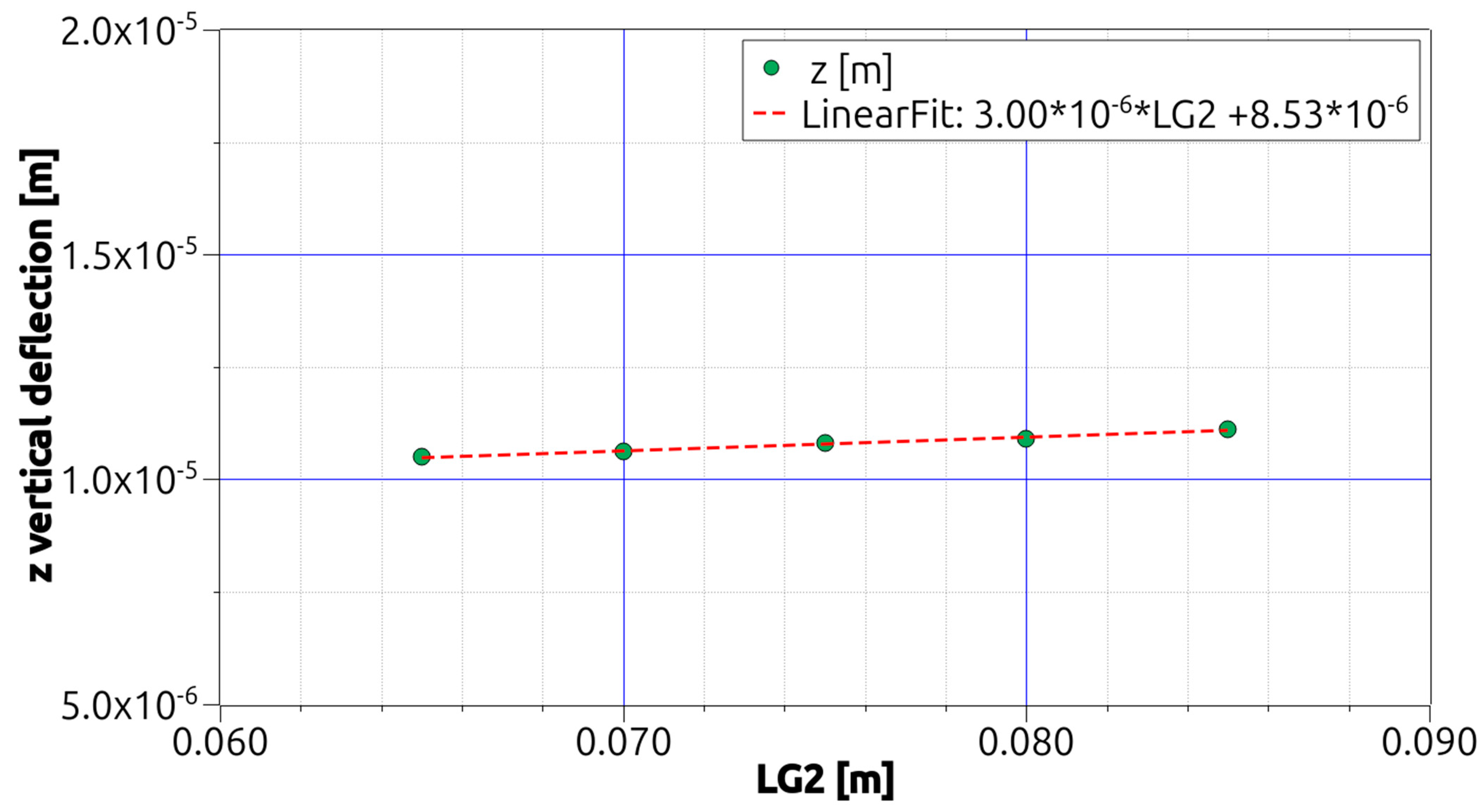 Engproc 56 00333 g006