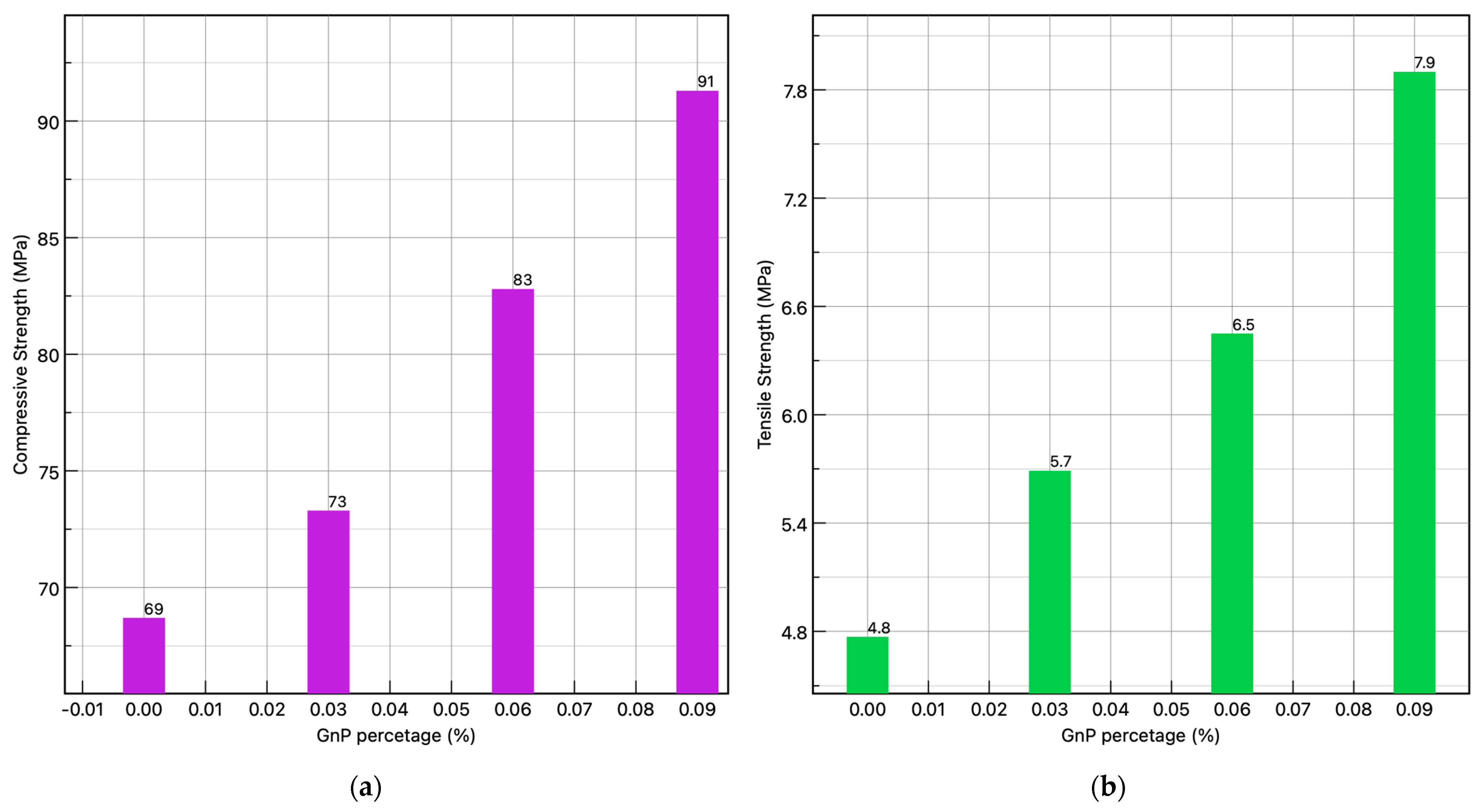 Engproc 56 00335 g002