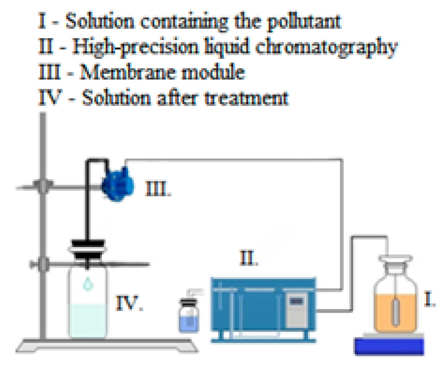 Engproc 56 00336 g002