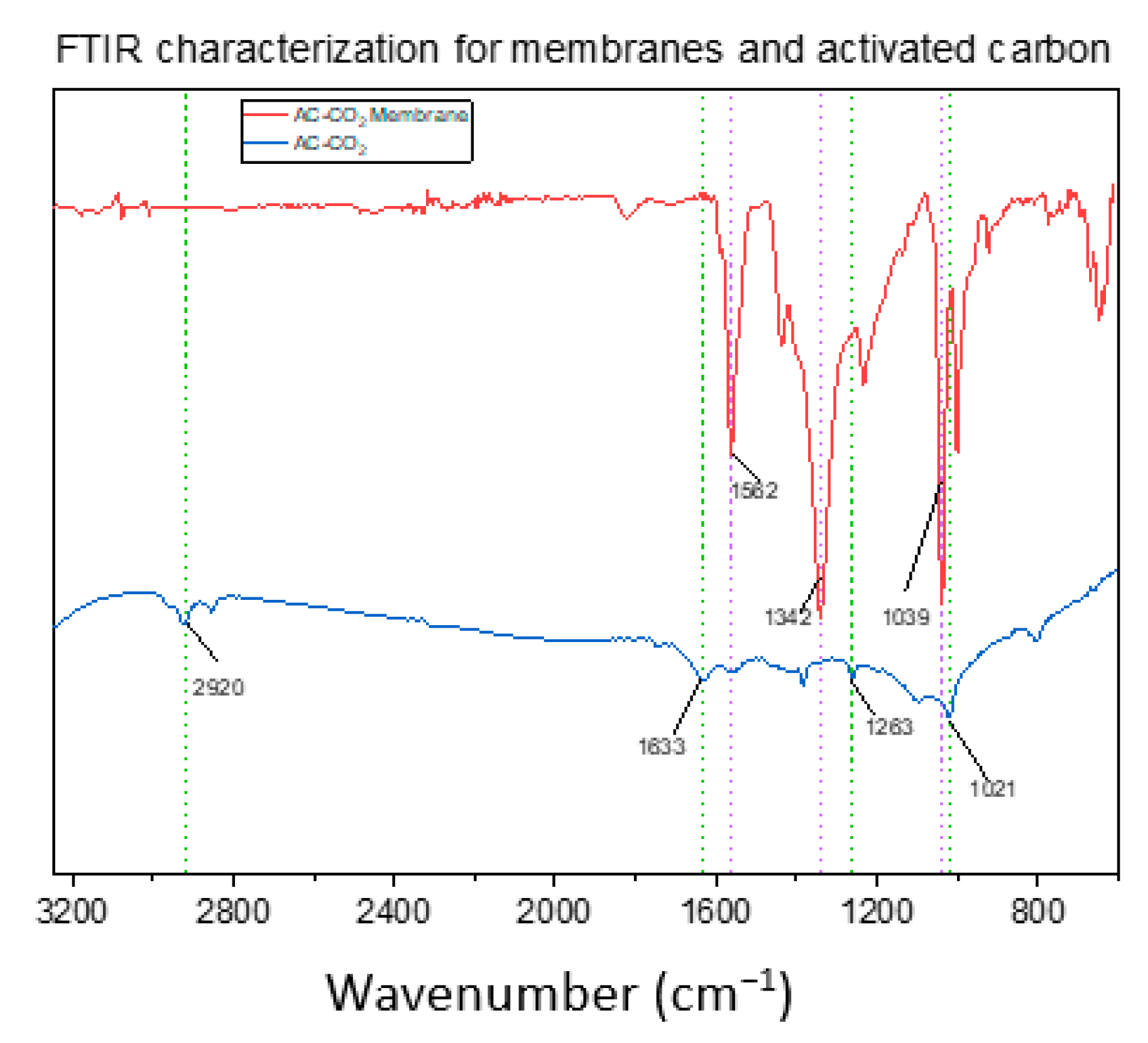 Engproc 56 00336 g003