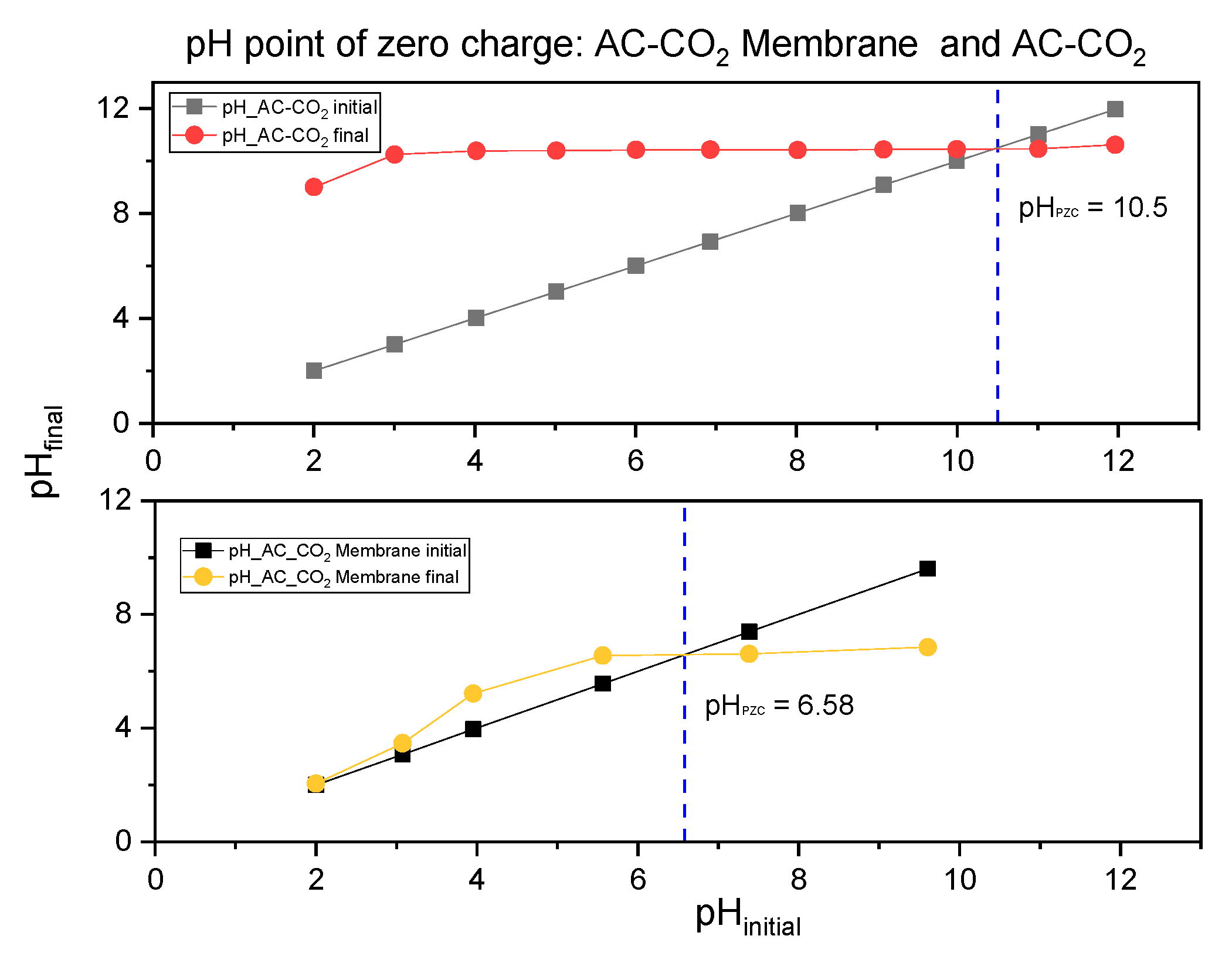 Engproc 56 00336 g004