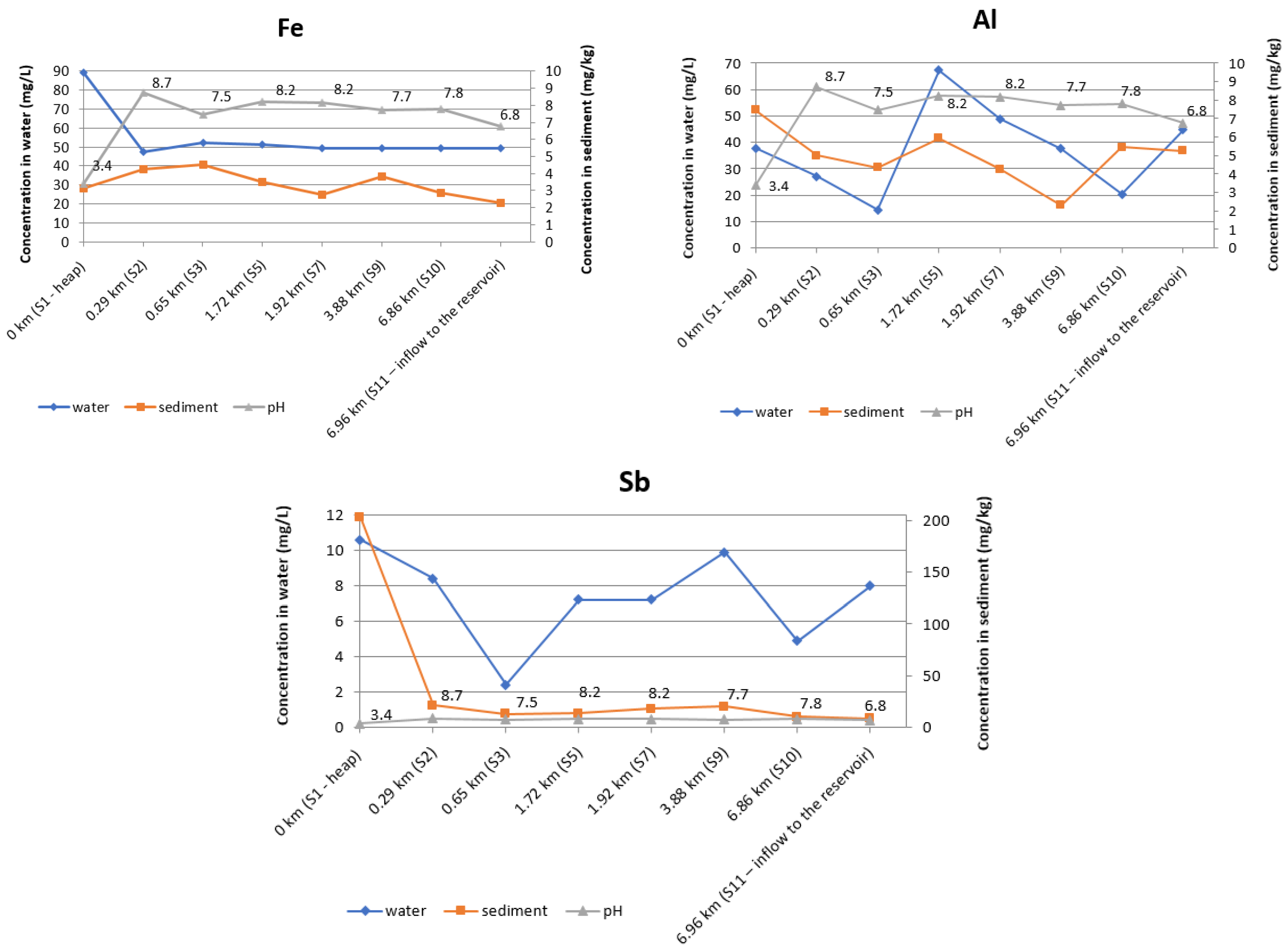 Engproc 57 00003 g002