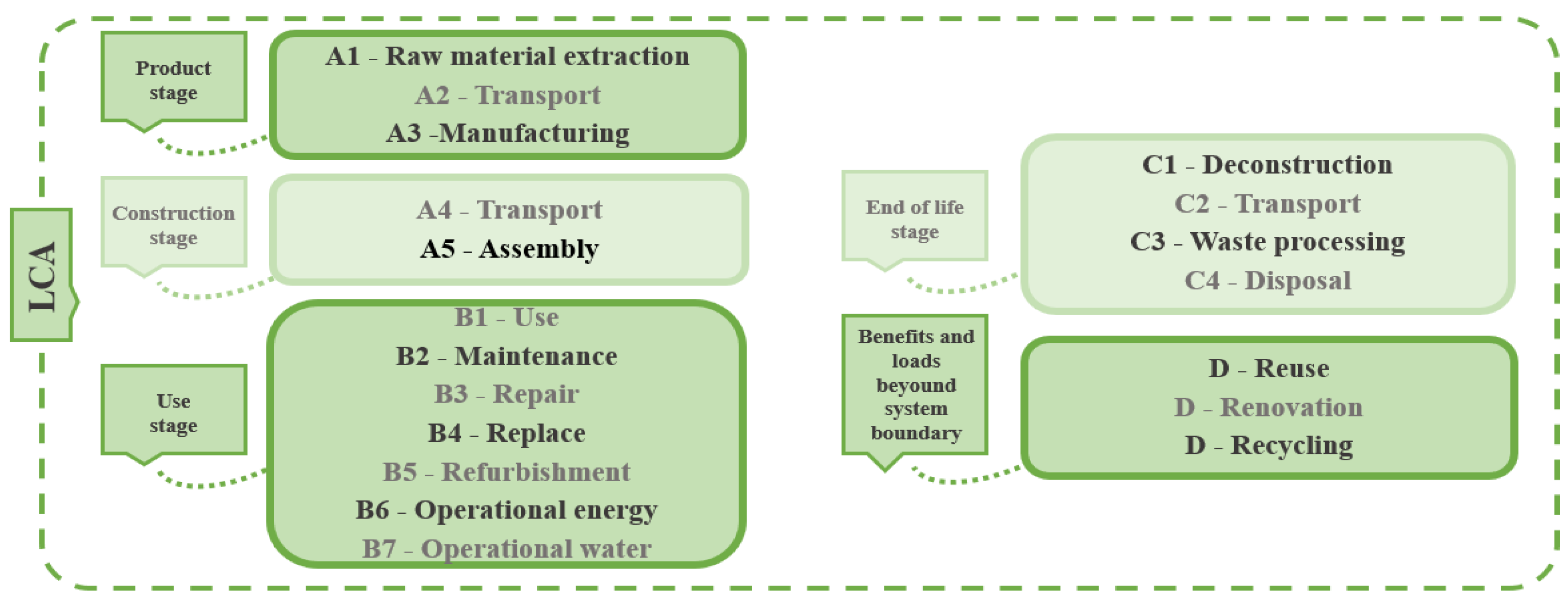 Engproc 57 00006 g002