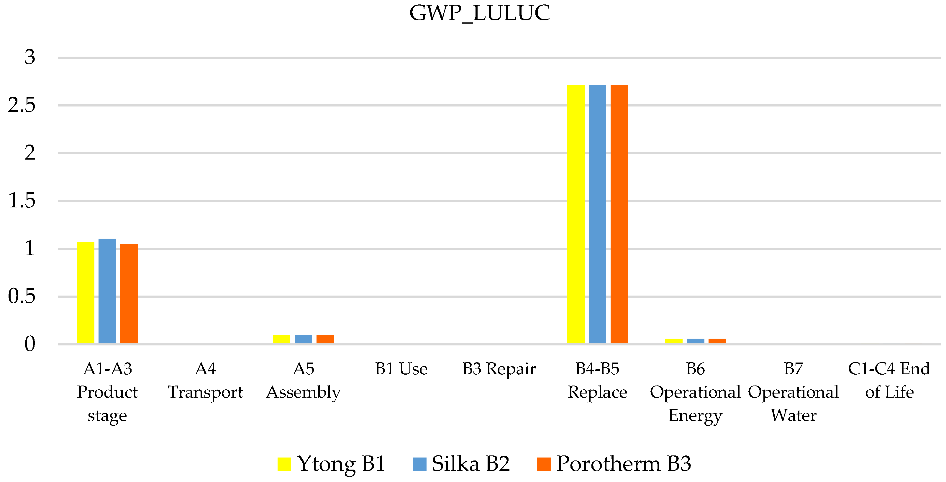 Engproc 57 00006 g005