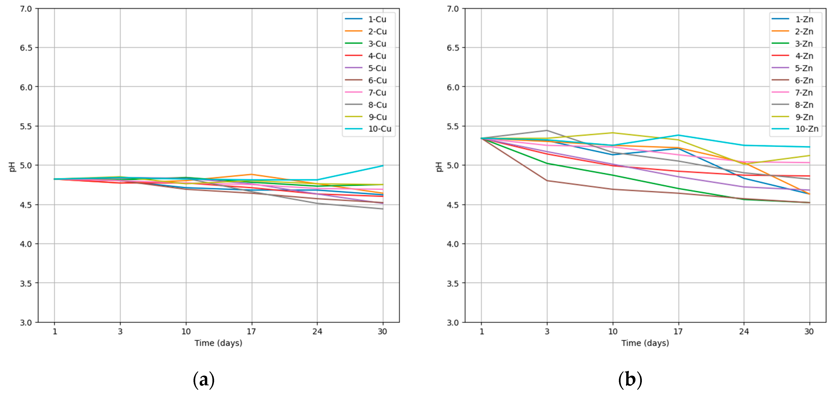 Engproc 57 00007 g001a