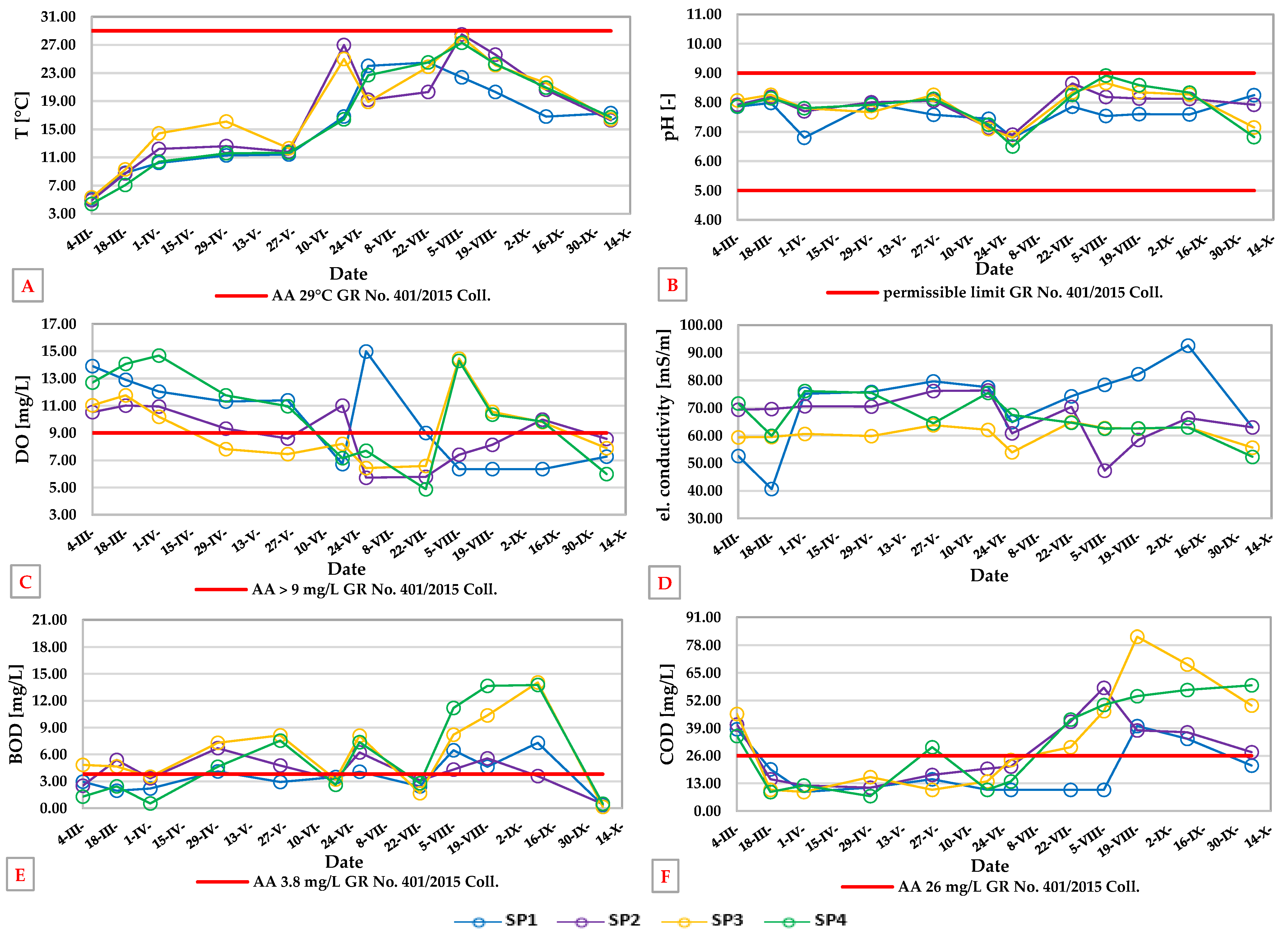 Engproc 57 00008 g002