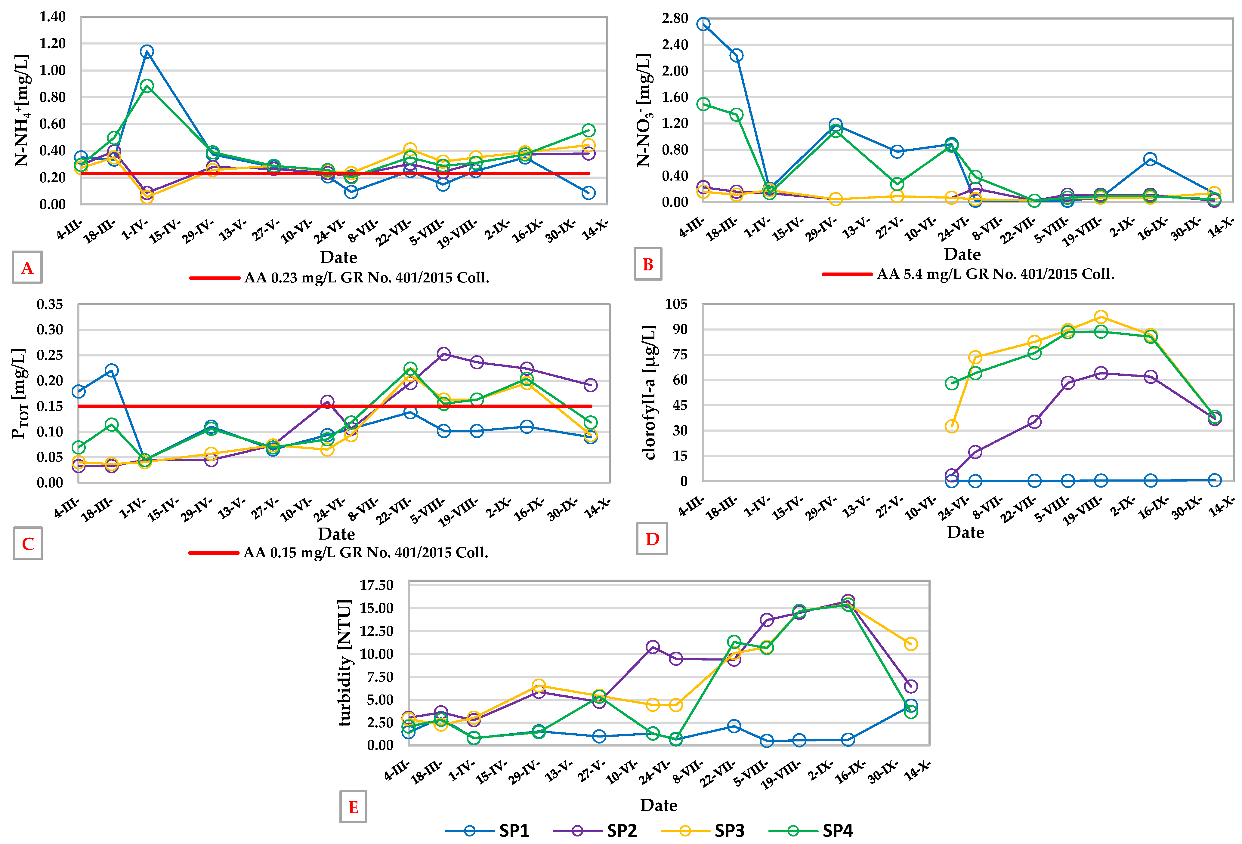 Engproc 57 00008 g003
