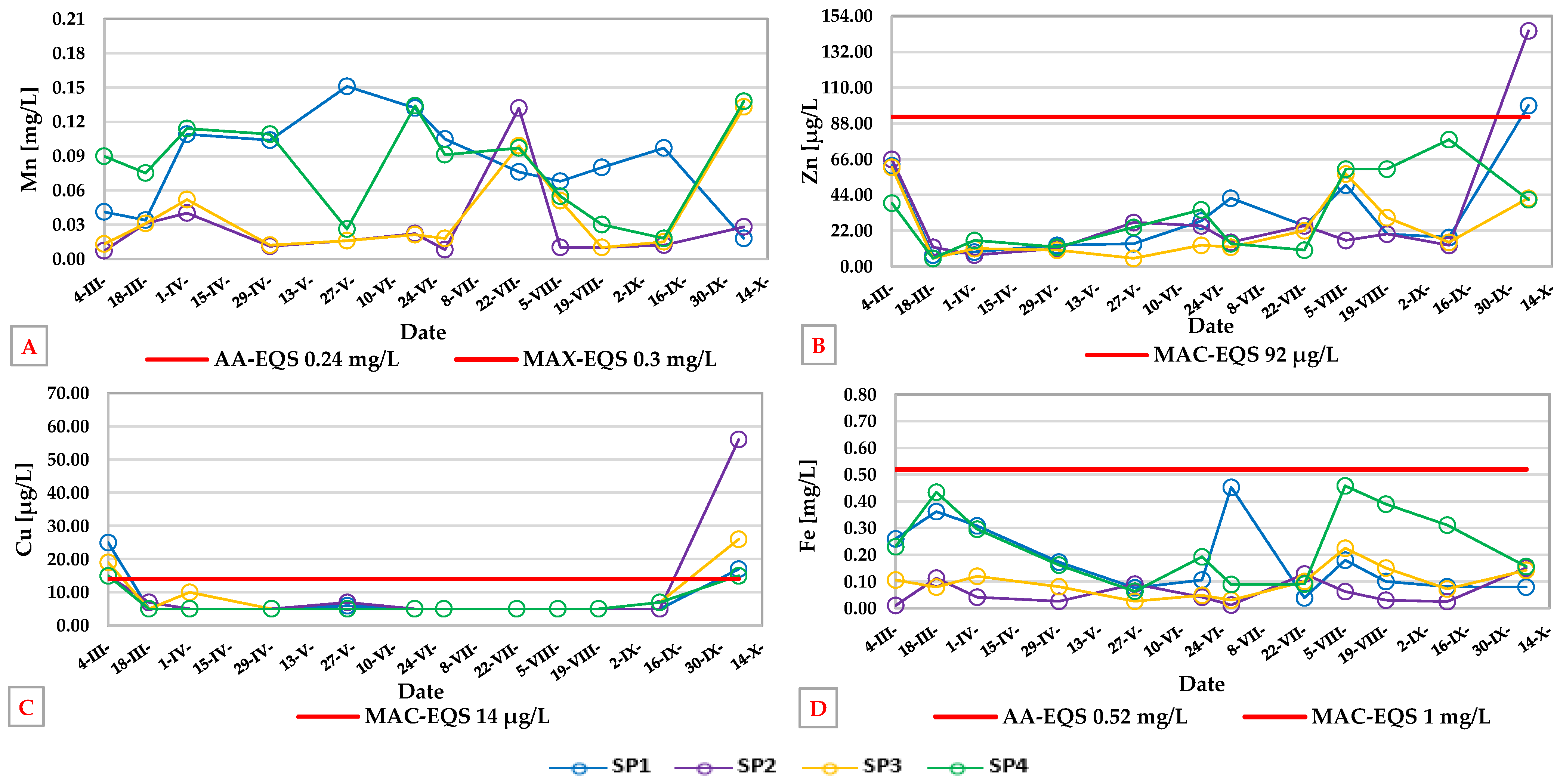 Engproc 57 00008 g004