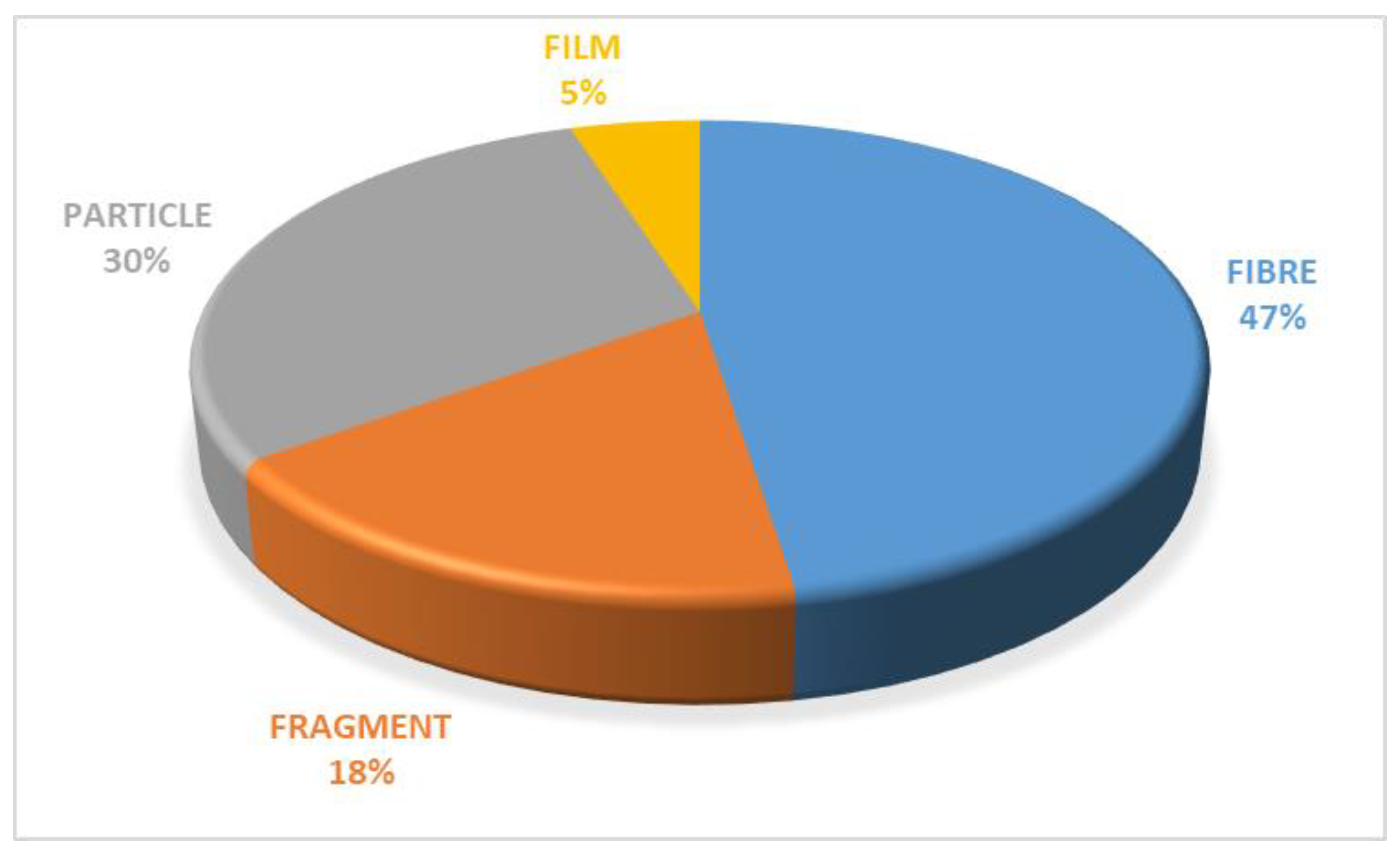 Engproc 57 00016 g004