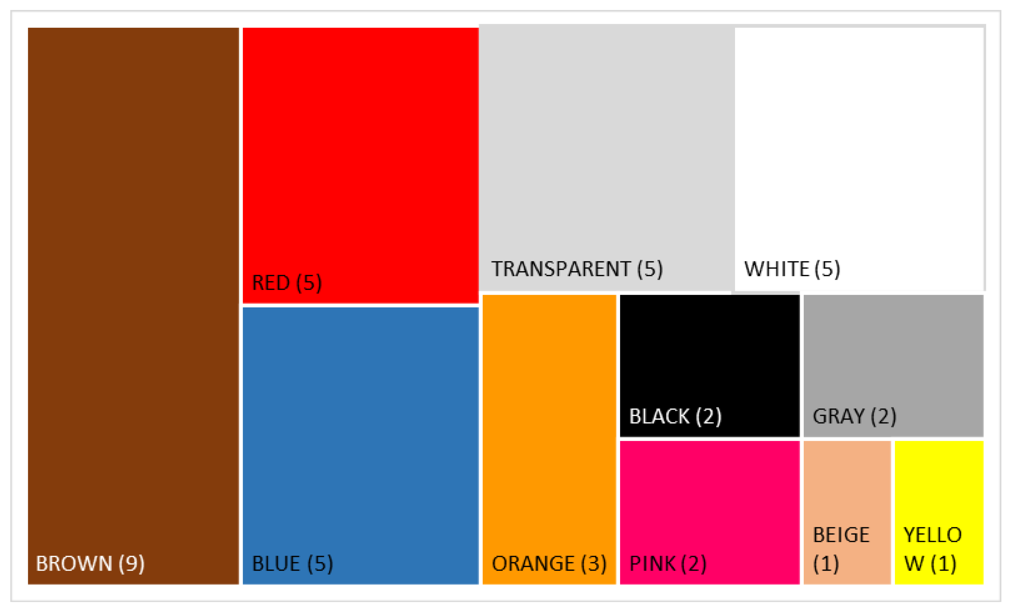 Engproc 57 00016 g005