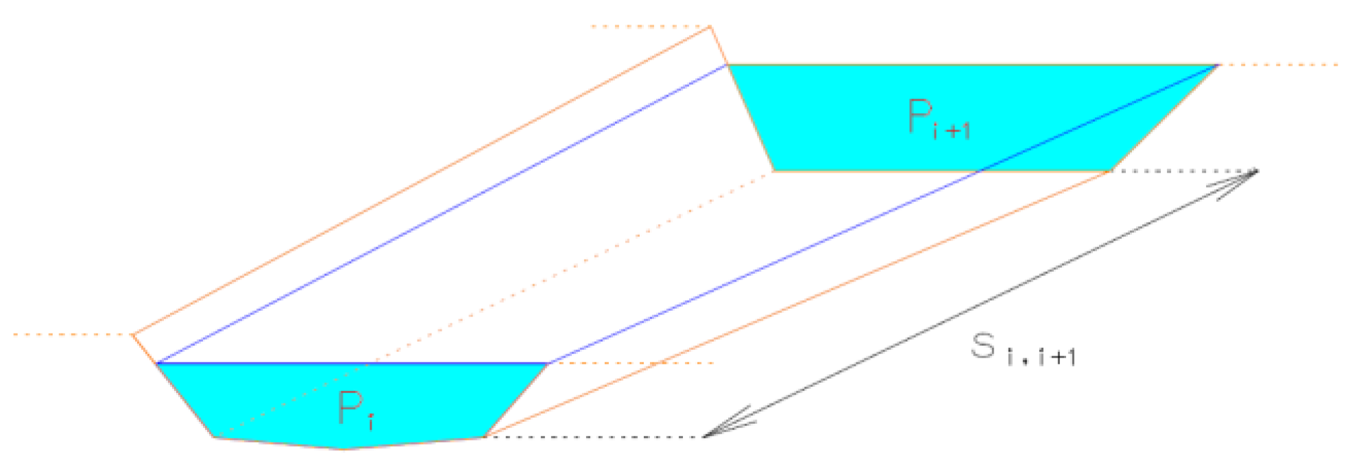 Engproc 57 00017 g005