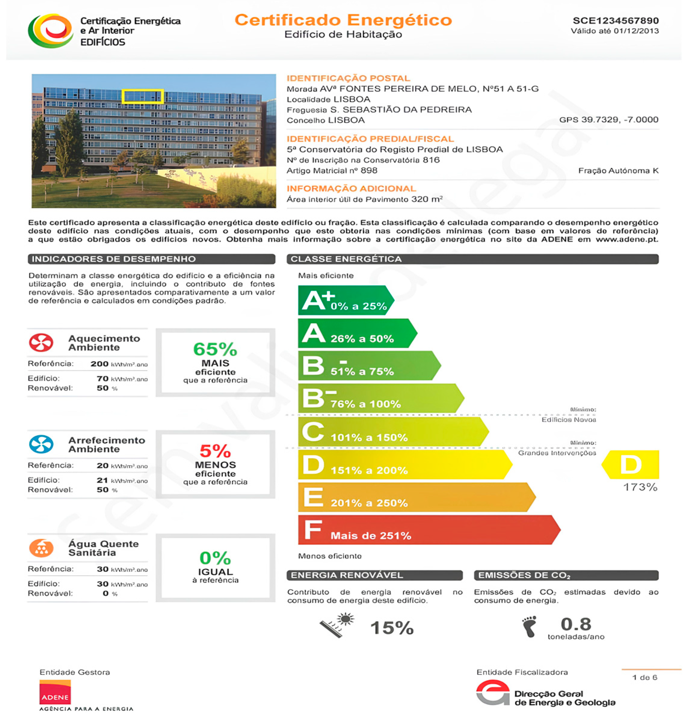 Engproc 57 00023 g005