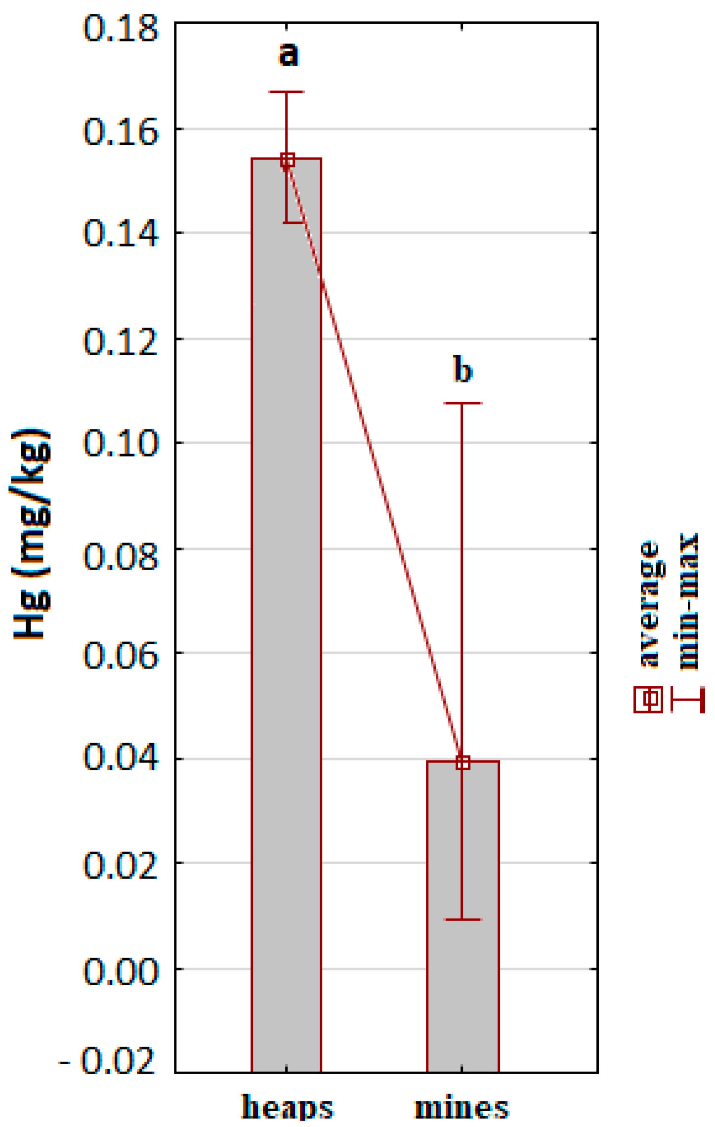 Engproc 57 00028 g001