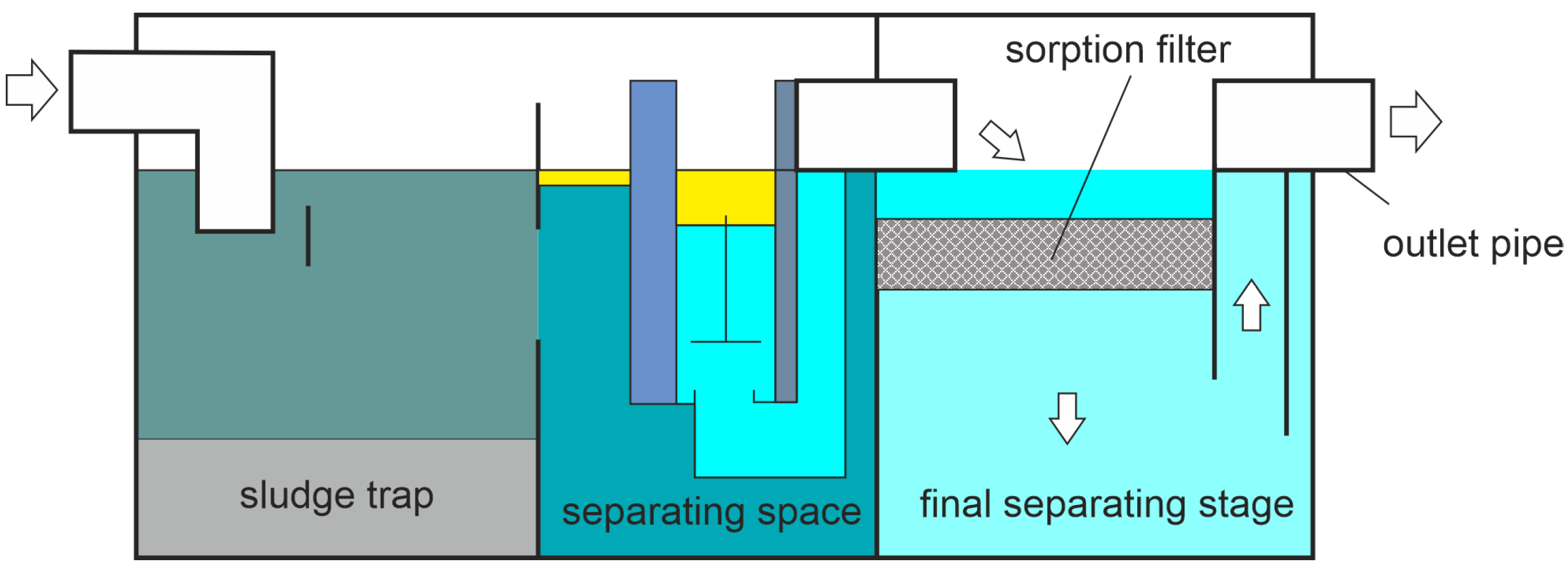Engproc 57 00029 g002