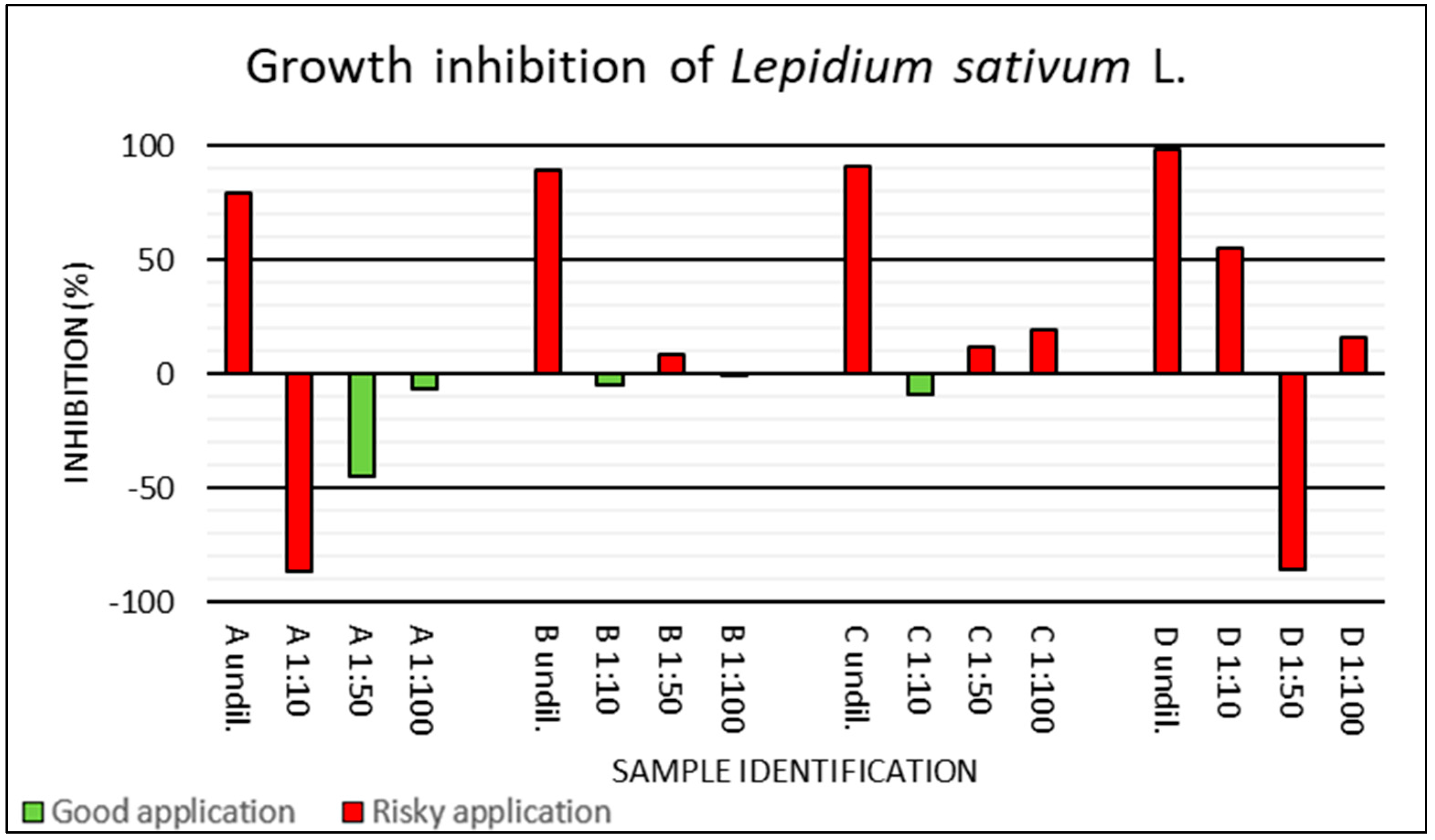 Engproc 57 00030 g003