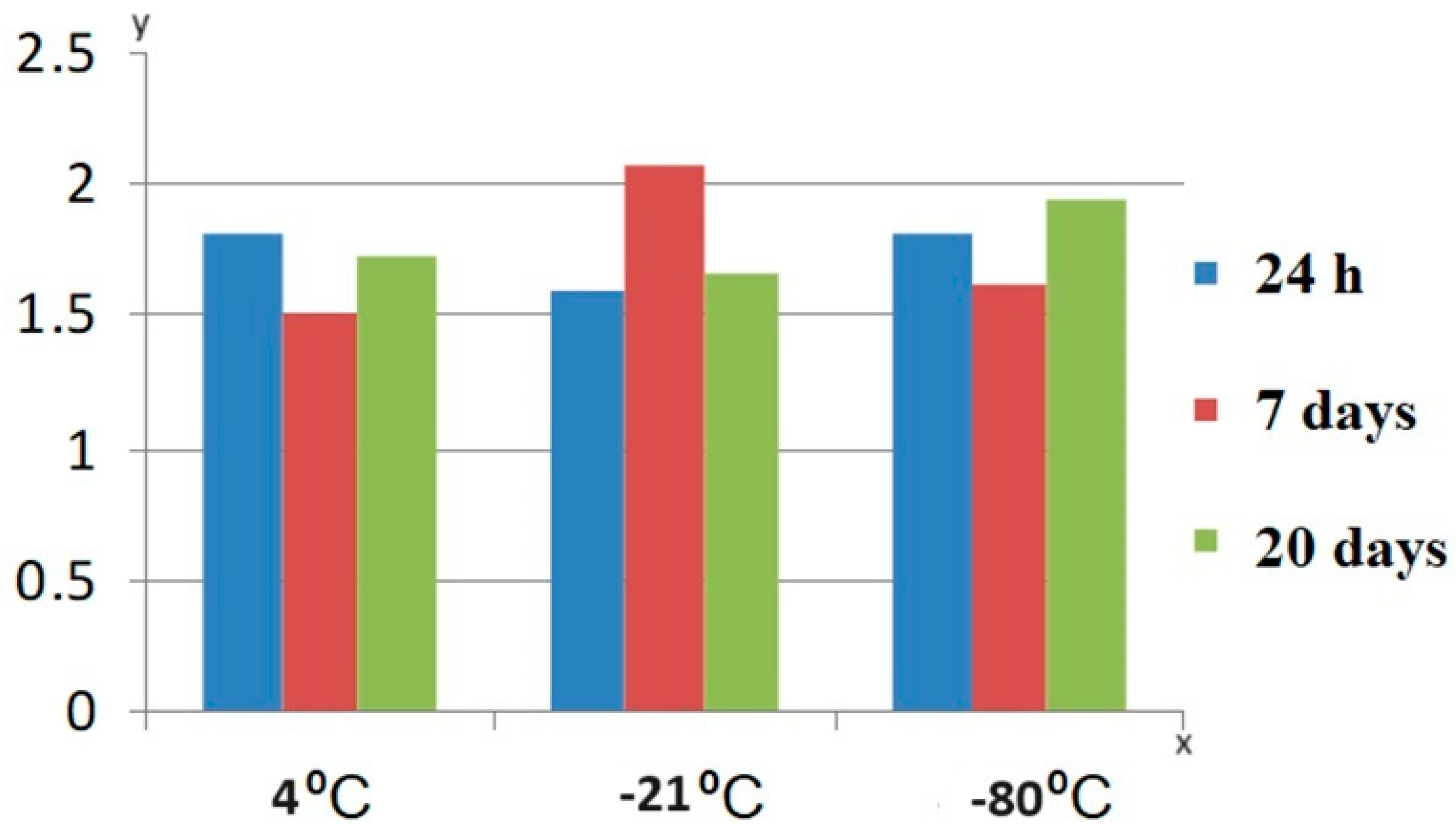 Engproc 57 00031 g001