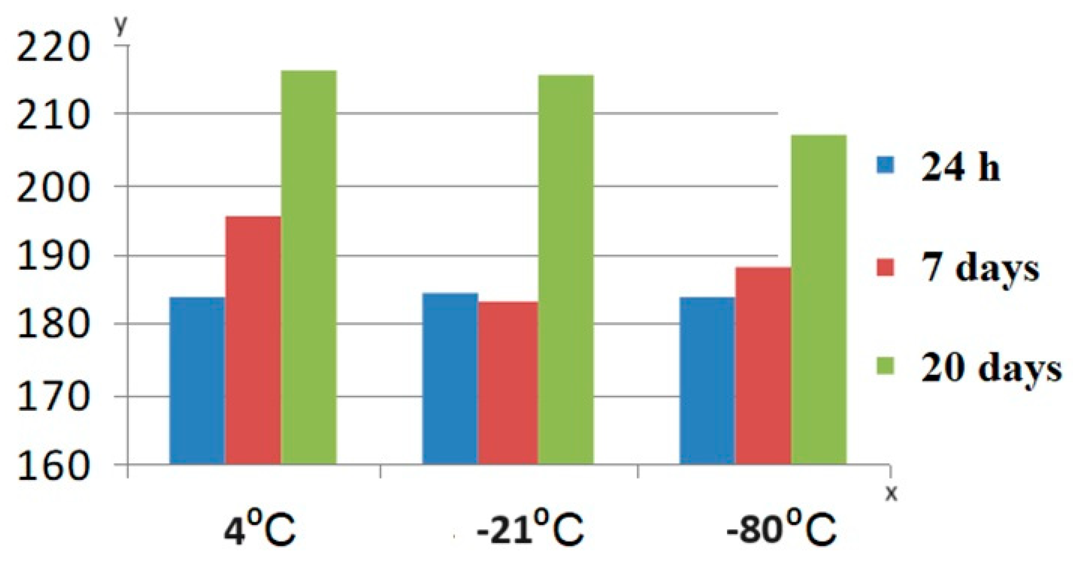 Engproc 57 00031 g002