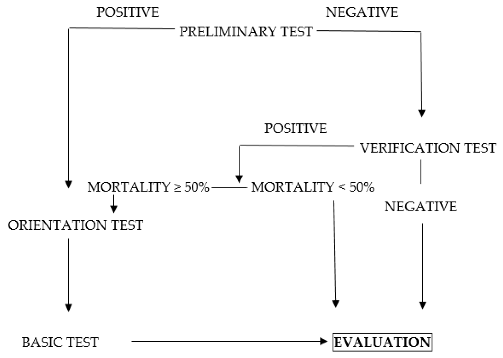 Engproc 57 00037 g001