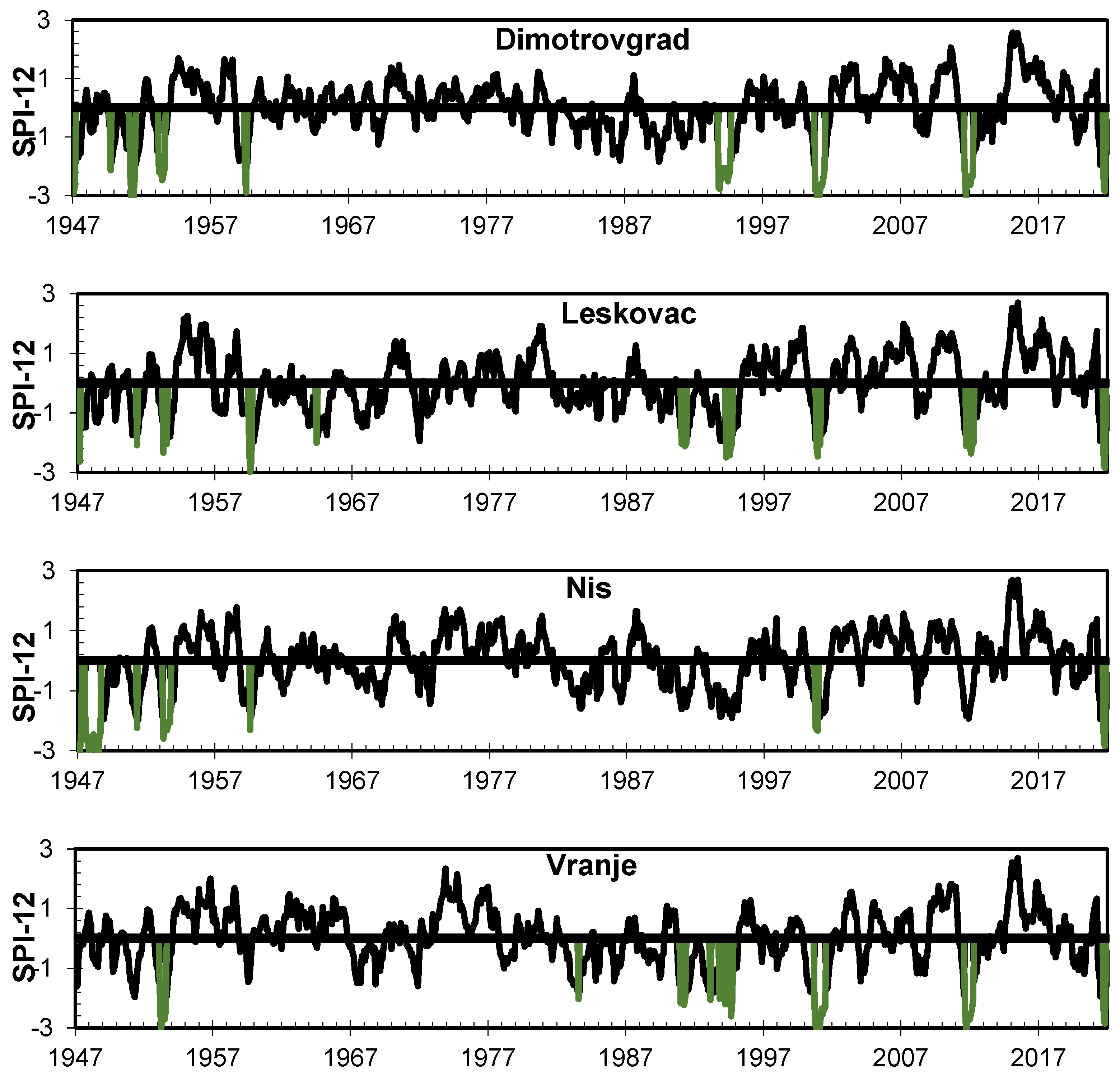 Engproc 57 00038 g001a