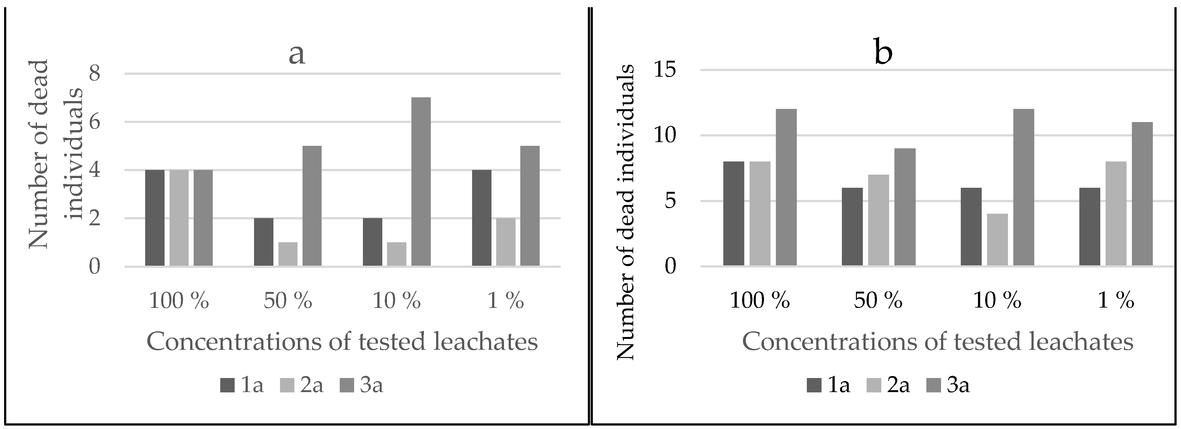 Engproc 57 00039 g001