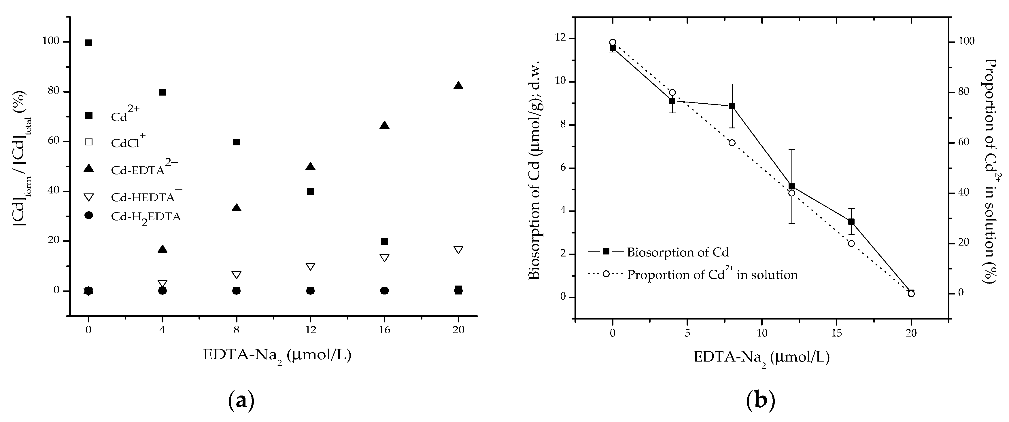 Engproc 57 00041 g002