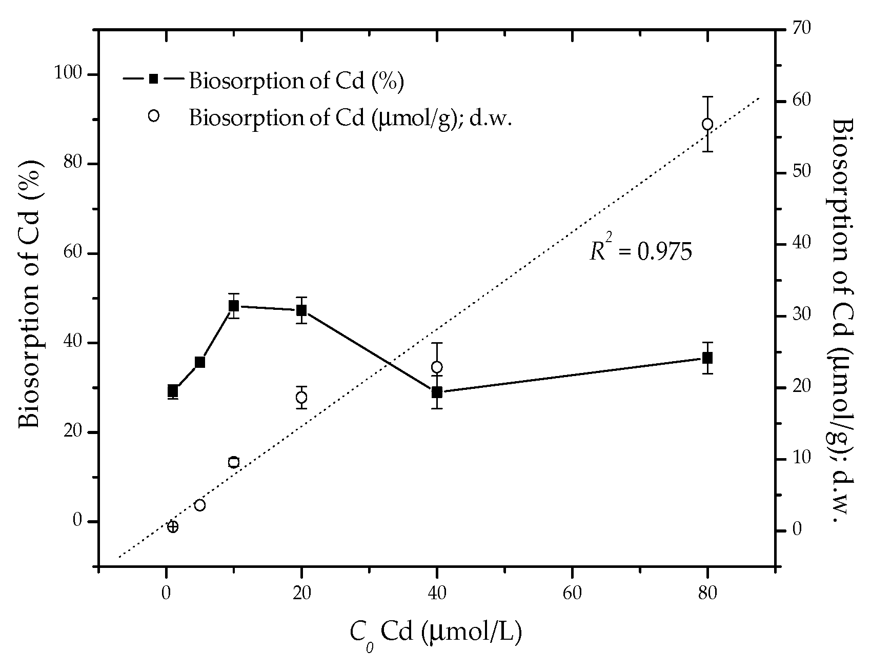 Engproc 57 00041 g004
