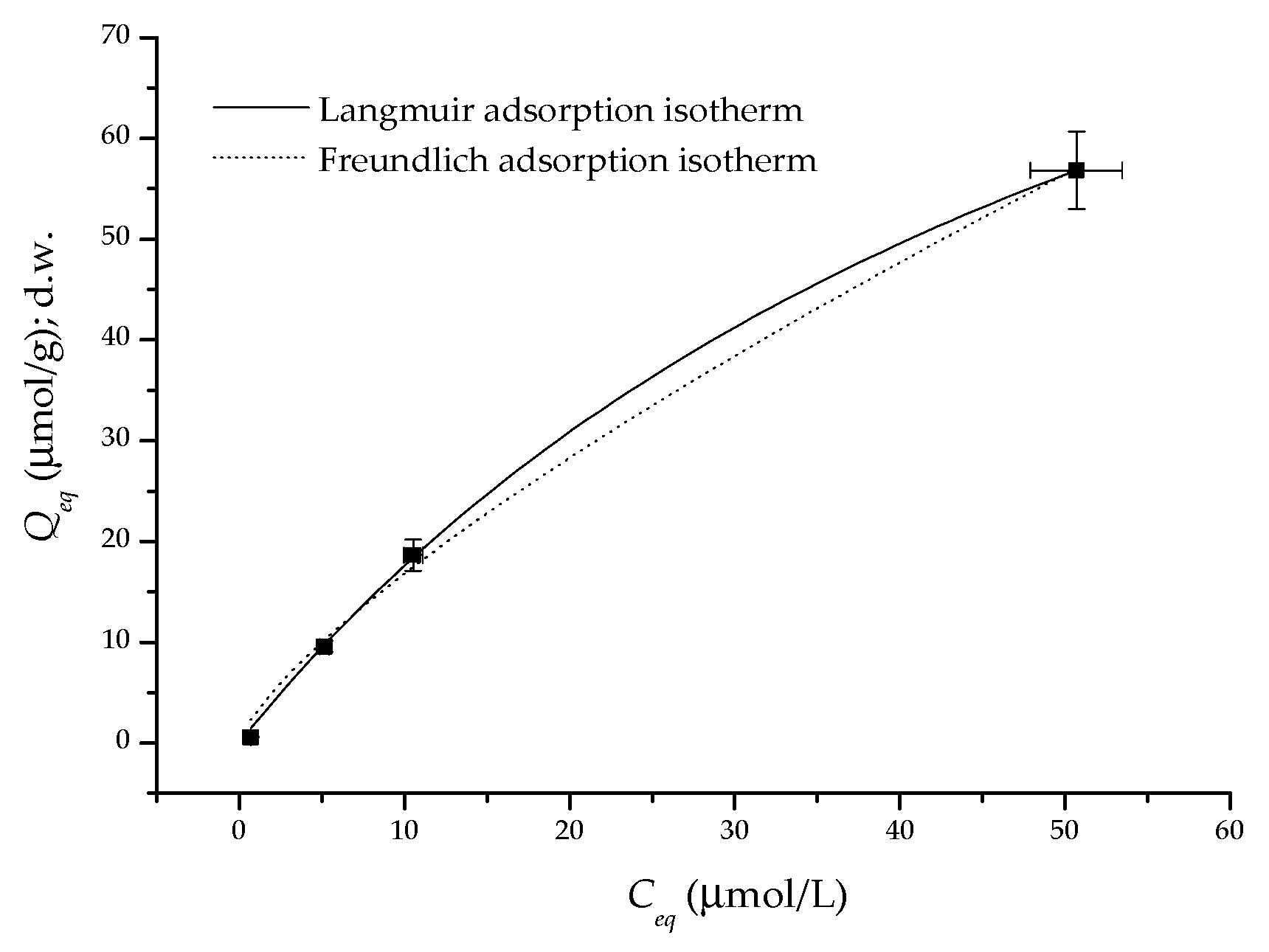 Engproc 57 00041 g005