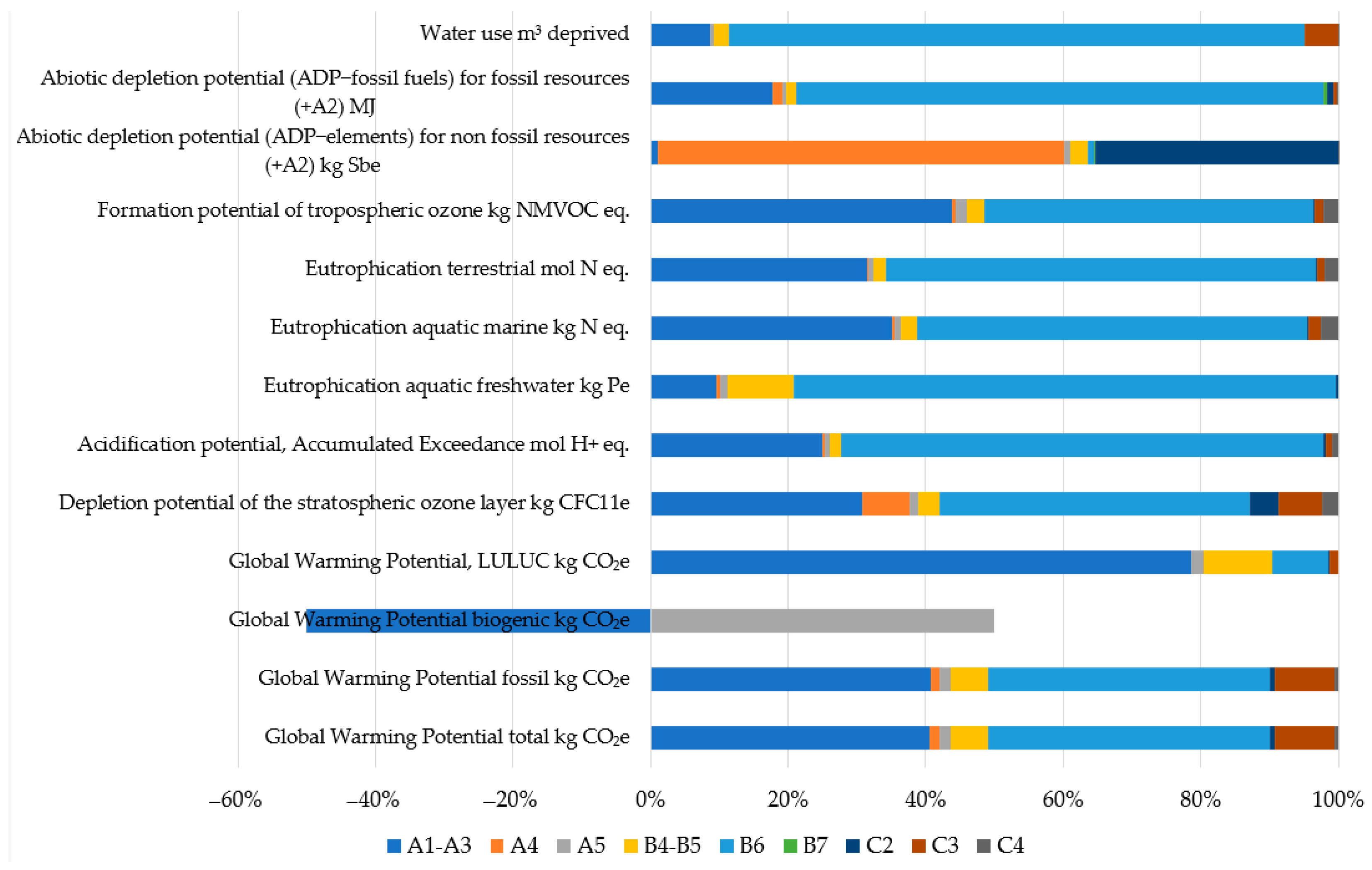 Engproc 57 00043 g001