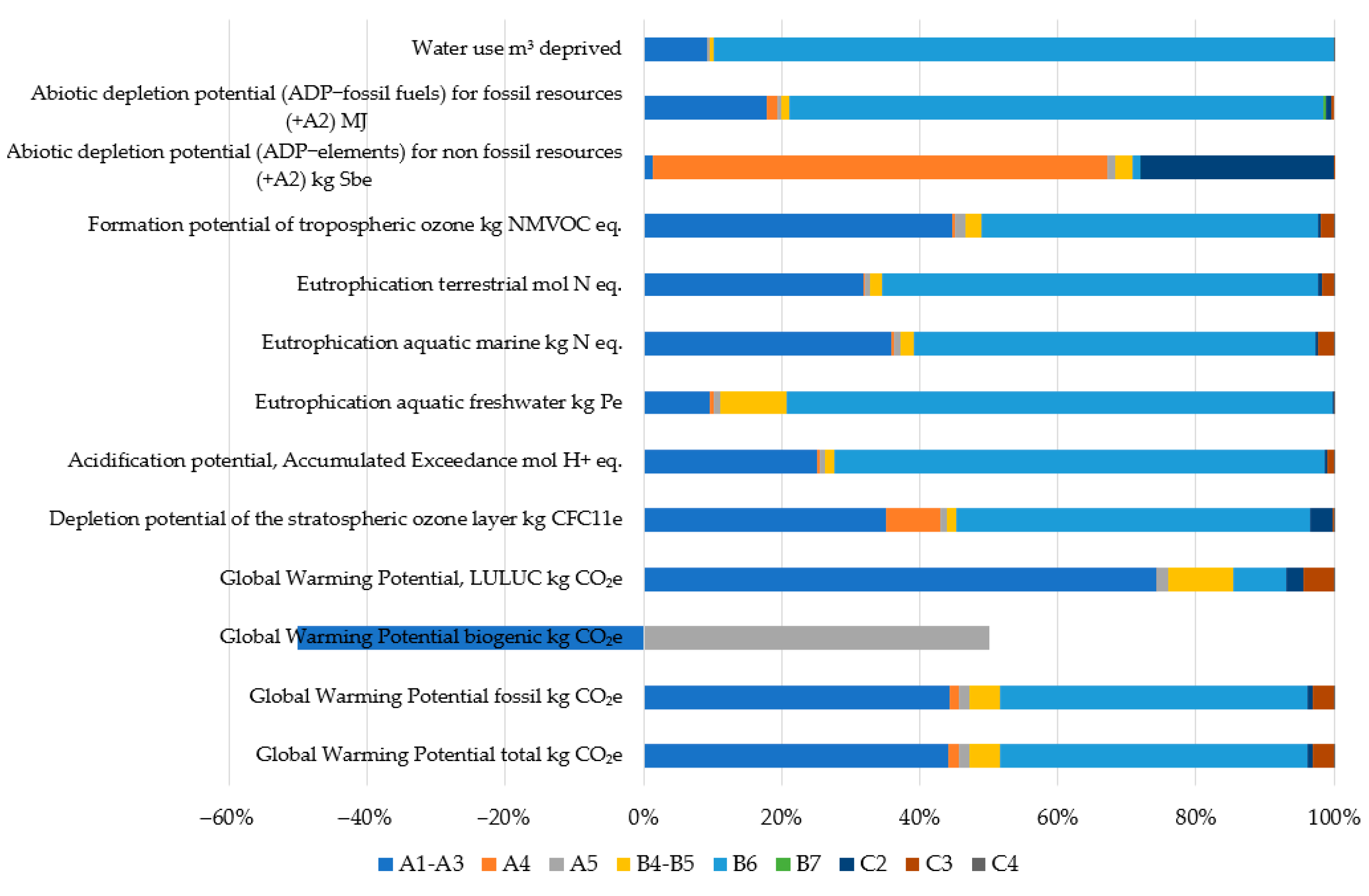 Engproc 57 00043 g002