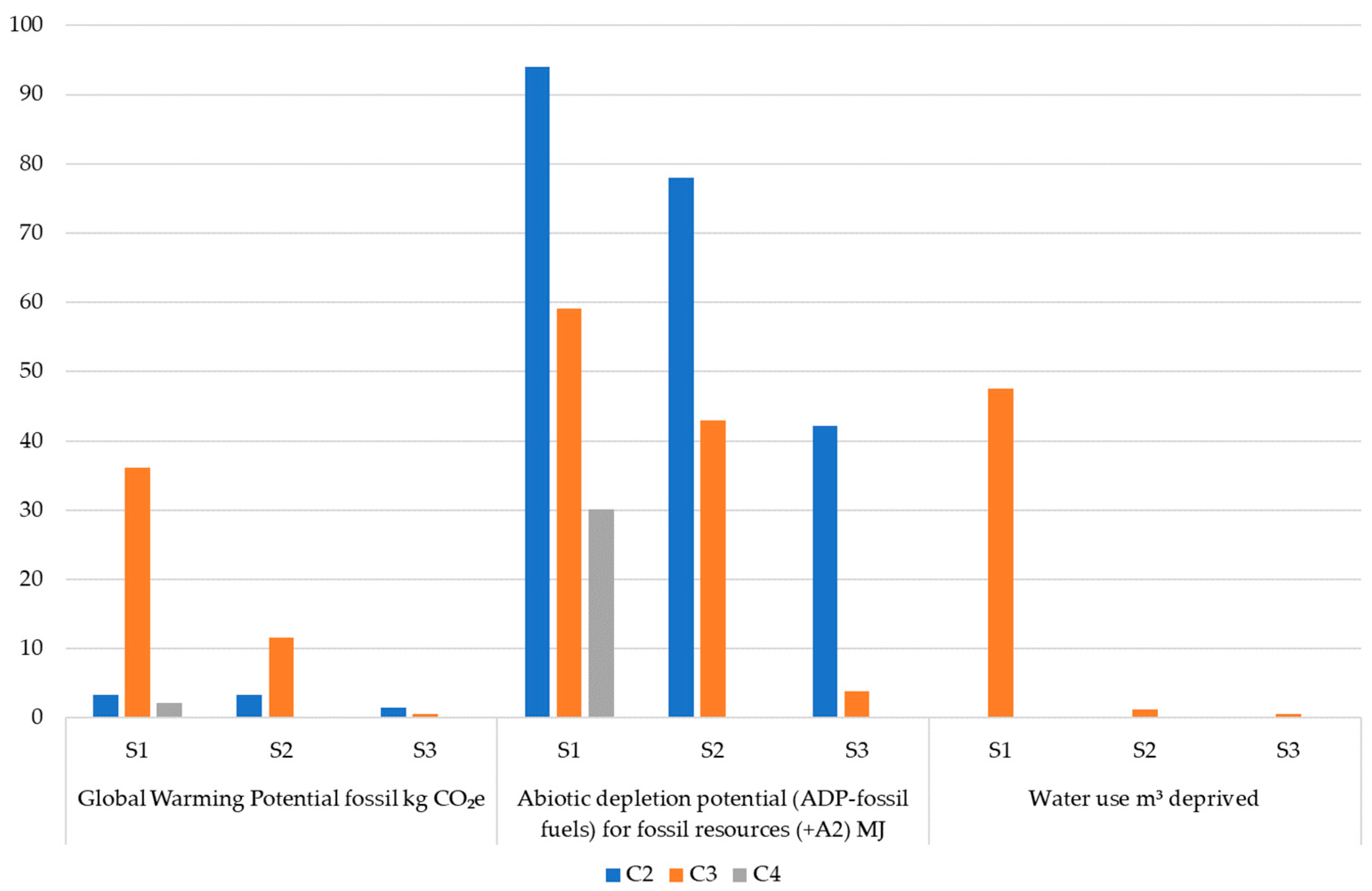 Engproc 57 00043 g004