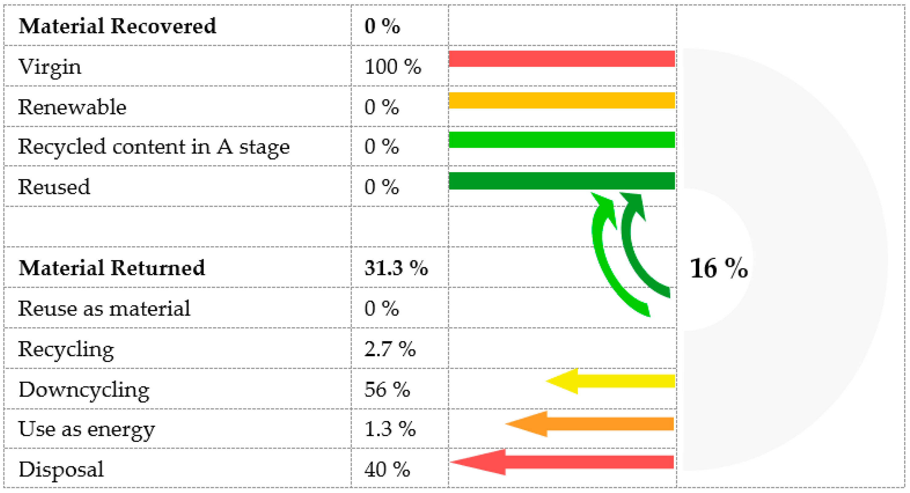 Engproc 57 00043 g006