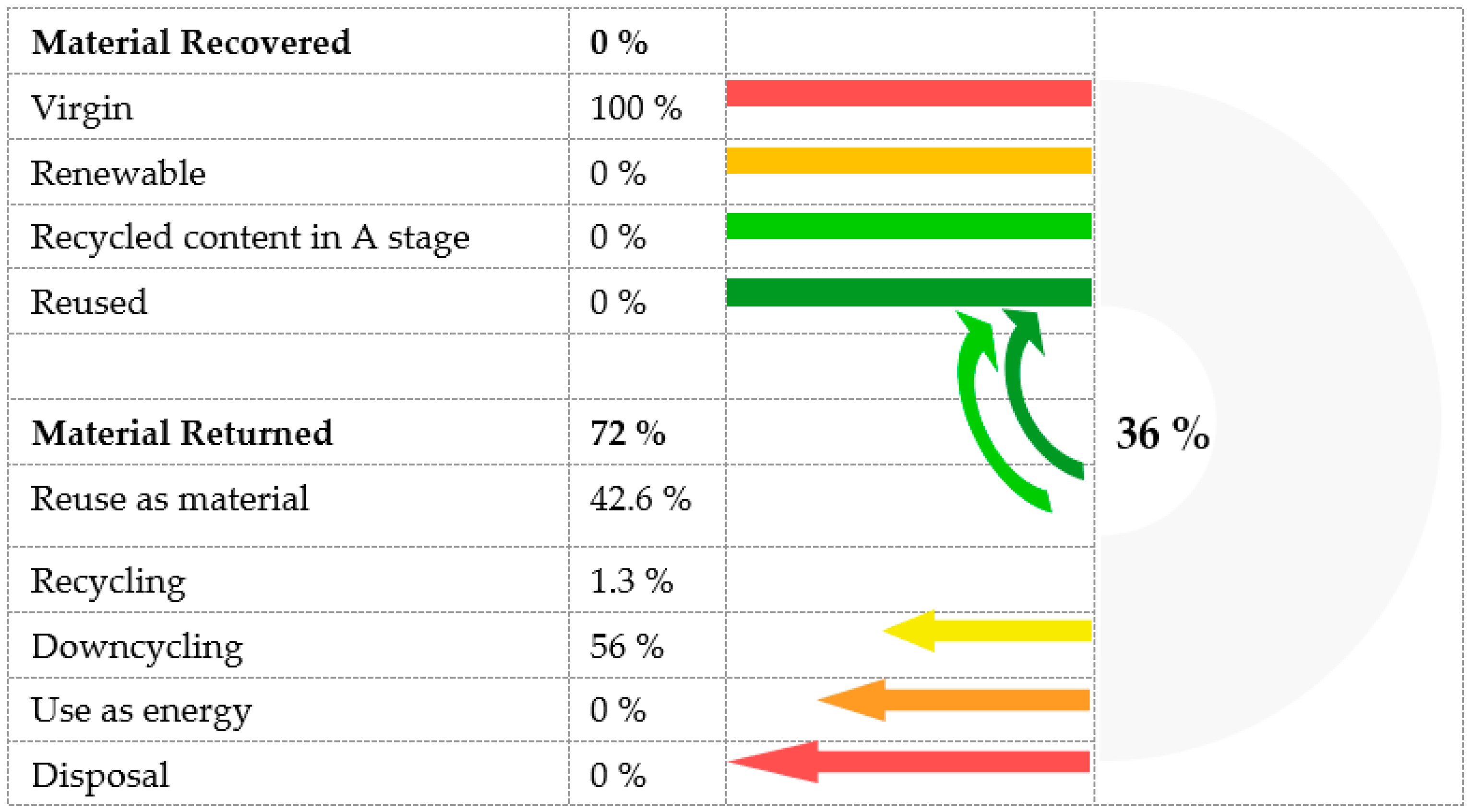 Engproc 57 00043 g007